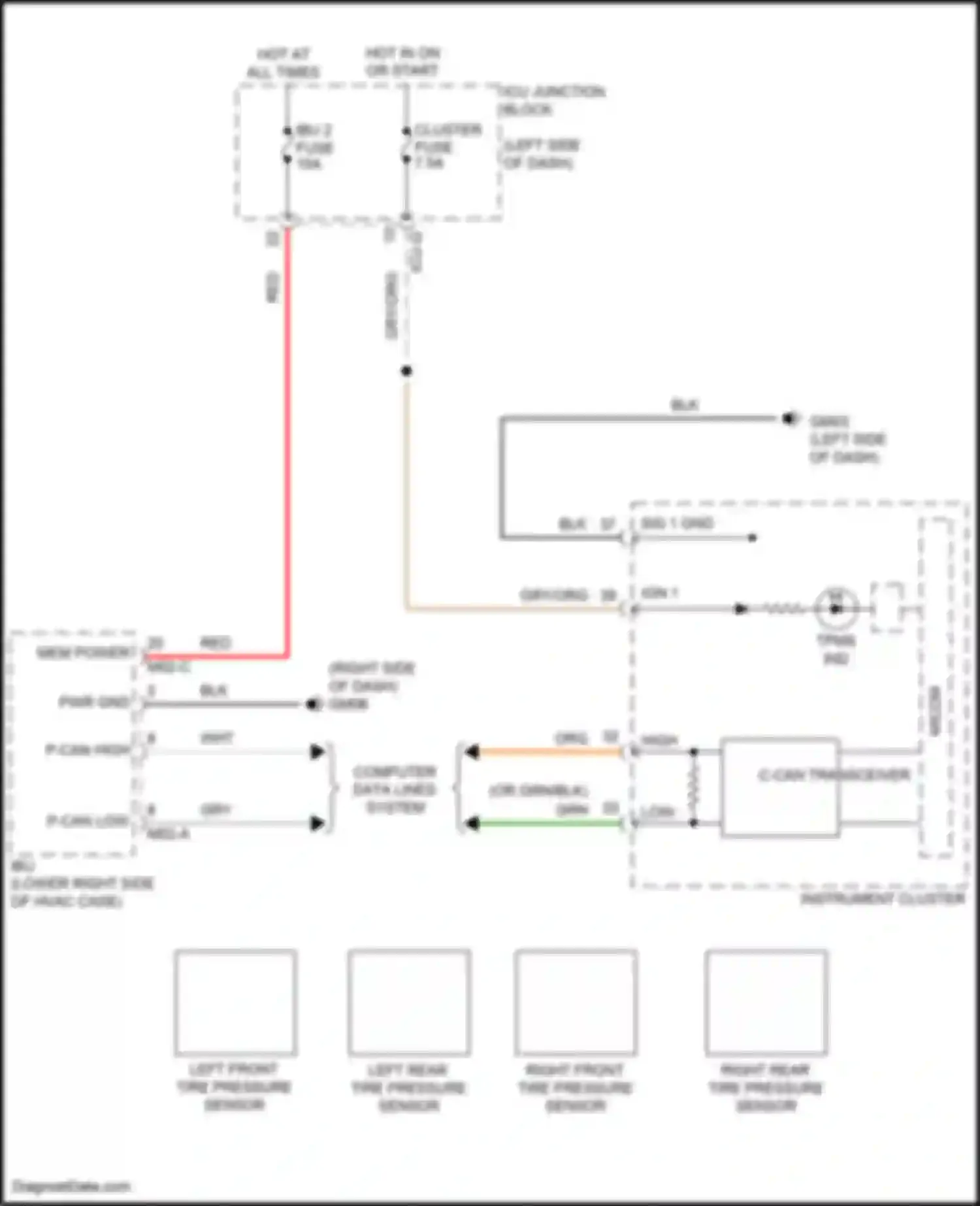 Telluride Kia I (2019-2022): Tire pressure monitoring circuit