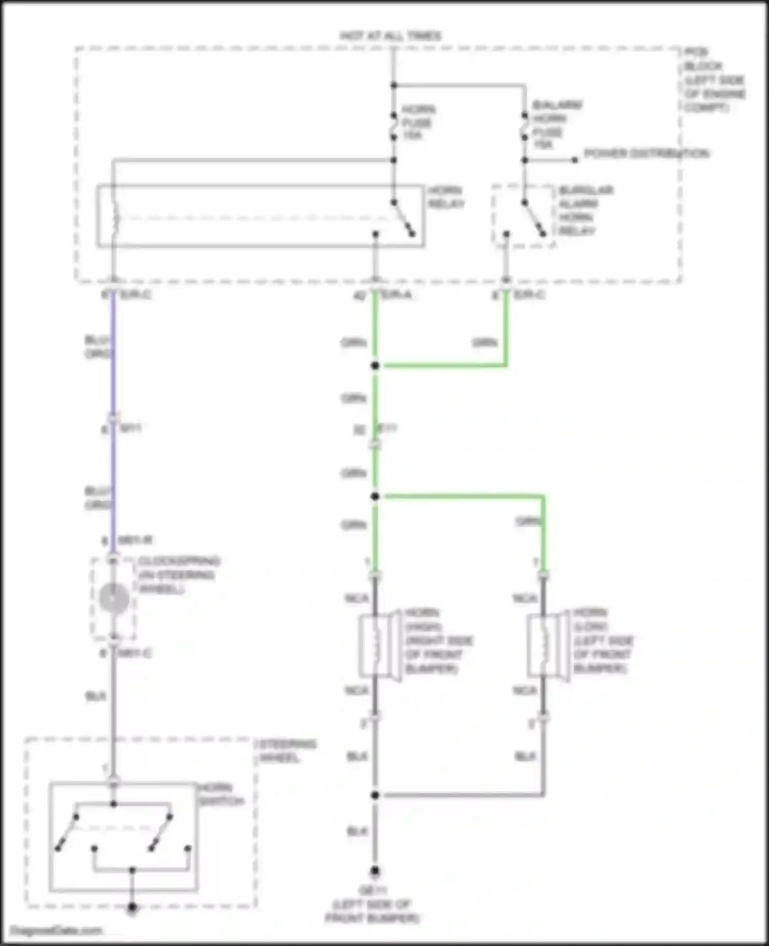 Wiring diagram b/alarm horn fuse for Kia Telluride I (2019-2022) (1 of 2)