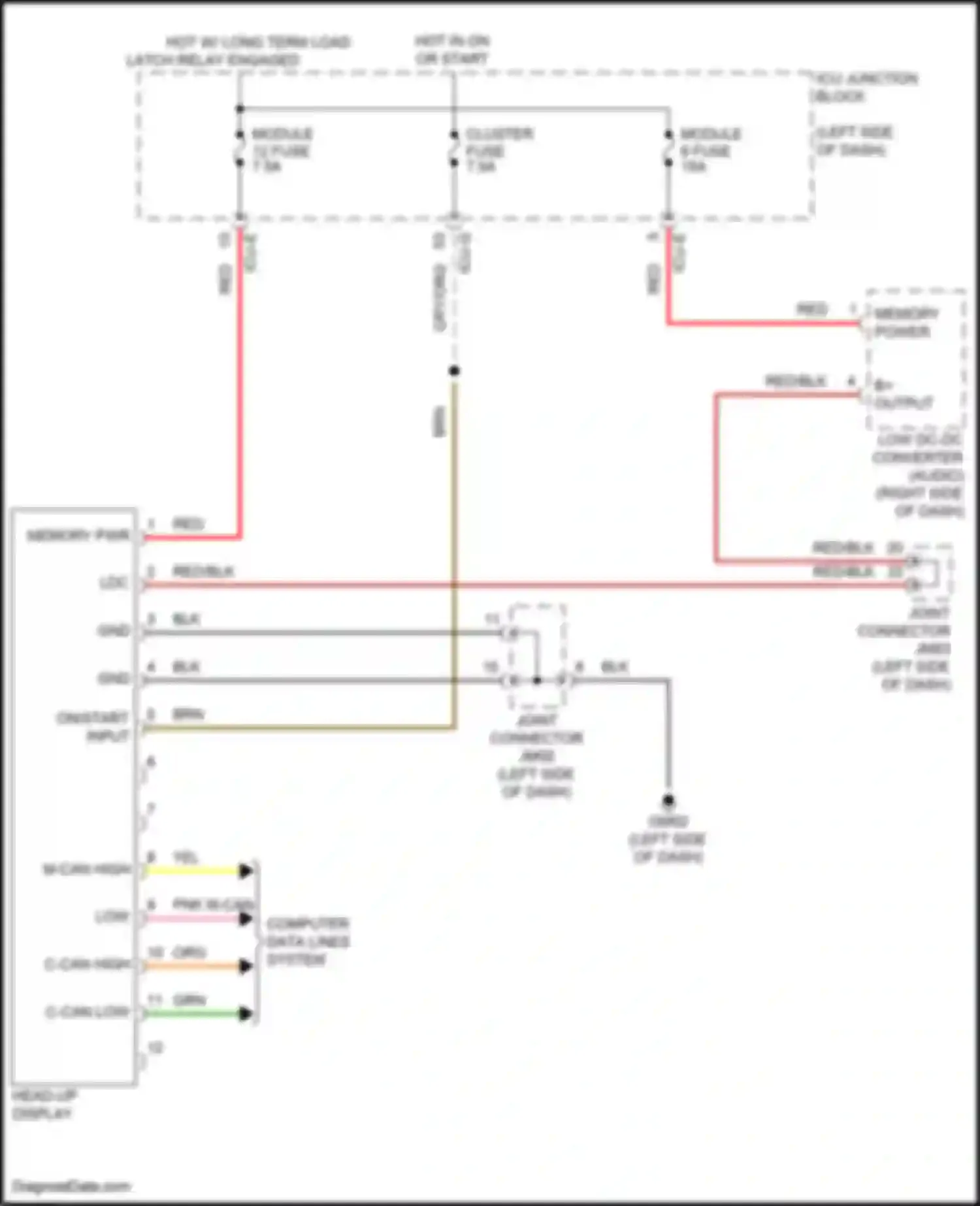 Wiring diagram ldc b+ for Kia Telluride I (2019-2022) (1 of 1)
