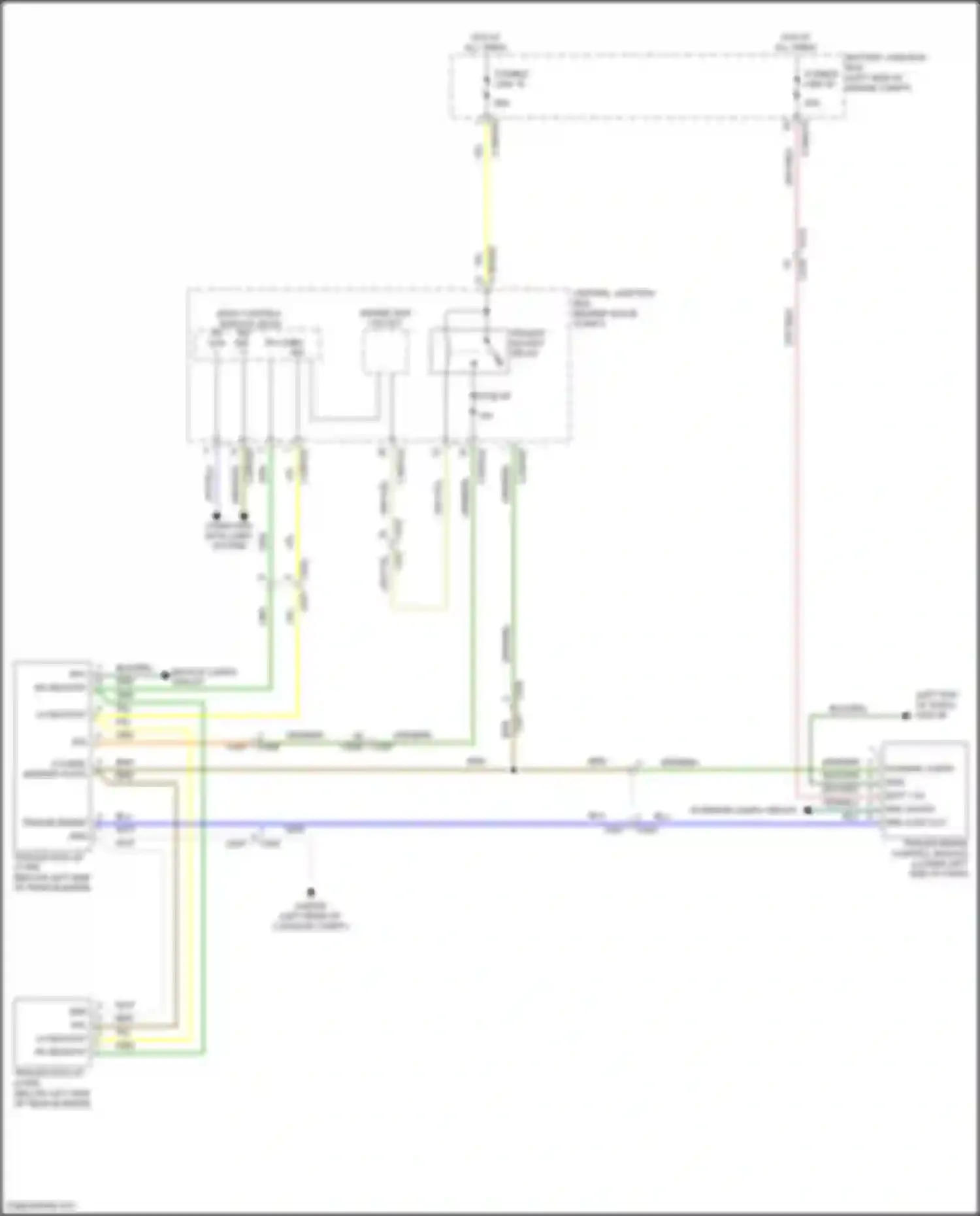 Discovery Sport Land Rover I (2014-2019): Trailer connector circuit