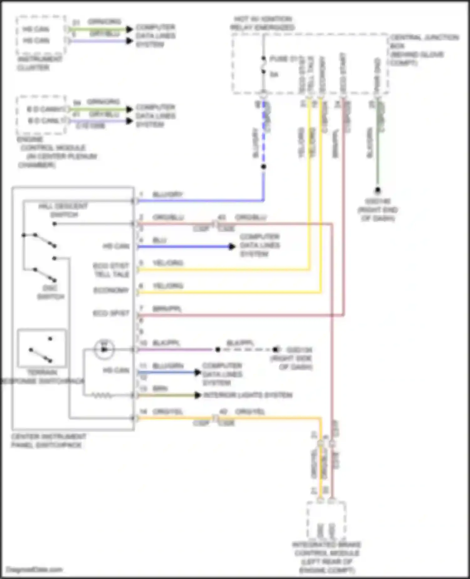 Wiring diagram computer data lines system for Land Rover Discovery Sport I (2014-2019) (70 of 88)