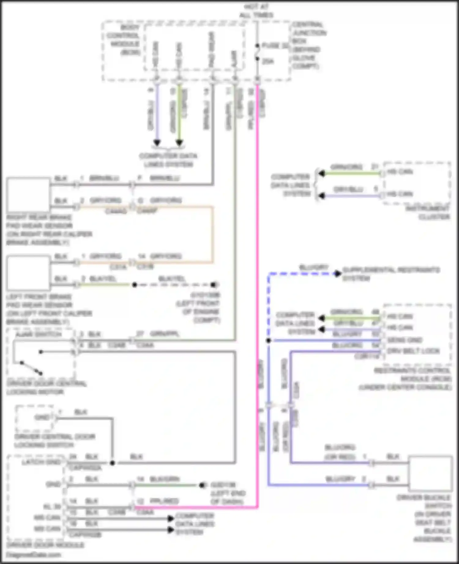 Wiring diagram computer data lines system for Land Rover Discovery Sport I (2014-2019) (9 of 88)
