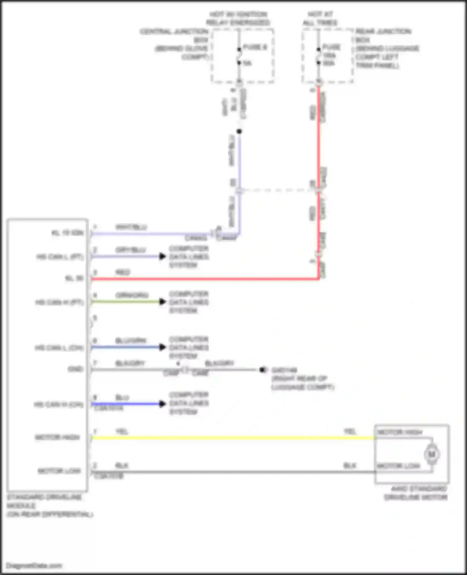 Wiring diagram computer data lines system for Land Rover Discovery Sport I (2014-2019) (73 of 88)
