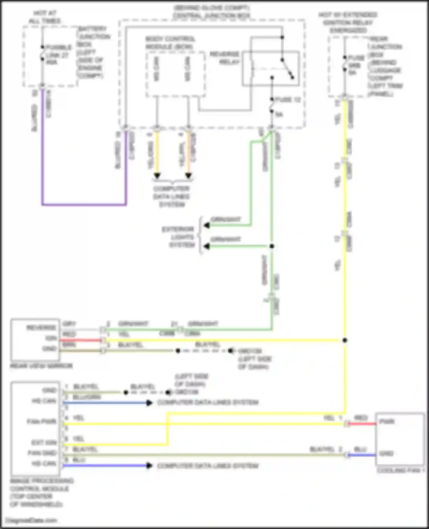 Wiring diagram computer data lines system for Land Rover Discovery Sport I (2014-2019) (32 of 88)