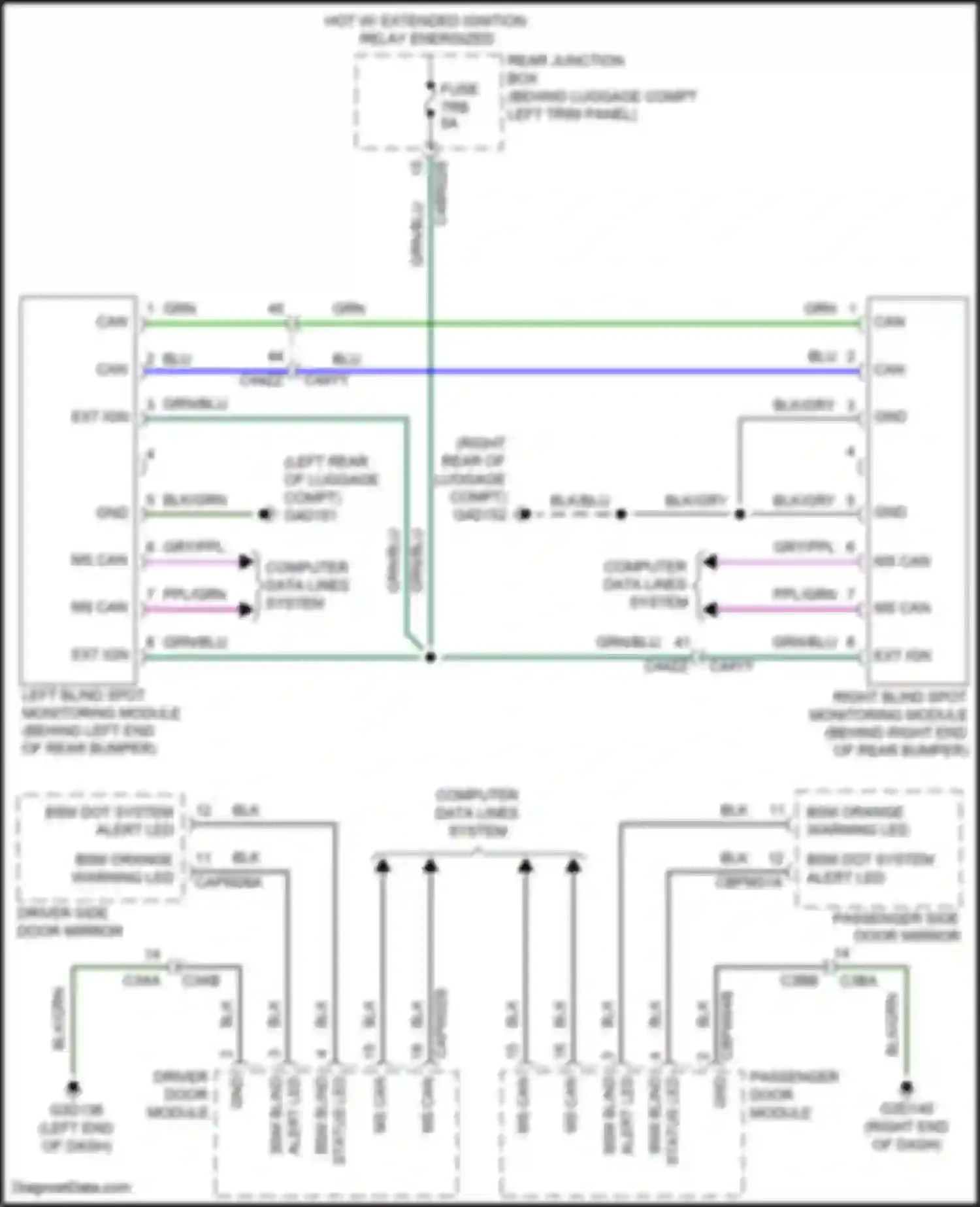 Wiring diagram computer data lines system for Land Rover Discovery Sport I (2014-2019) (41 of 88)