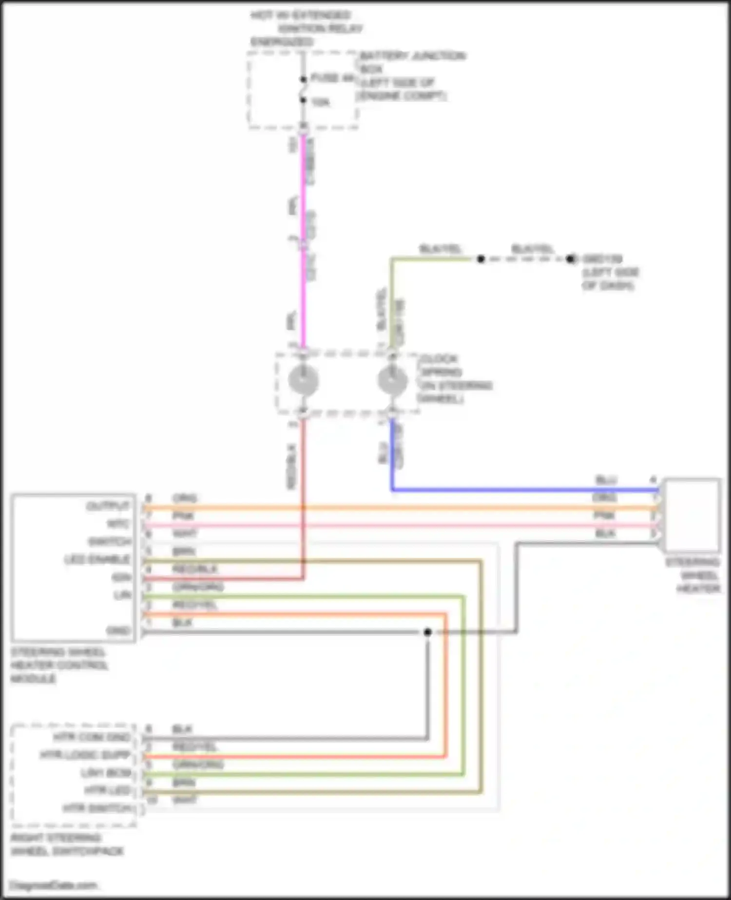 Wiring diagram htr com gnd for Land Rover Discovery Sport I (2014-2019) (1 of 1)