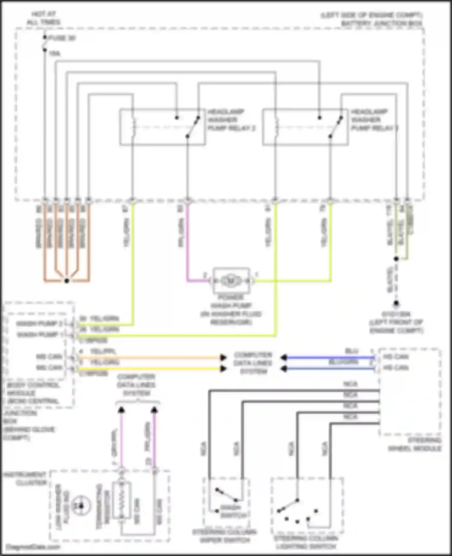 Wiring diagram steering column wiper switch for Land Rover Discovery Sport I (2014-2019) (2 of 2)