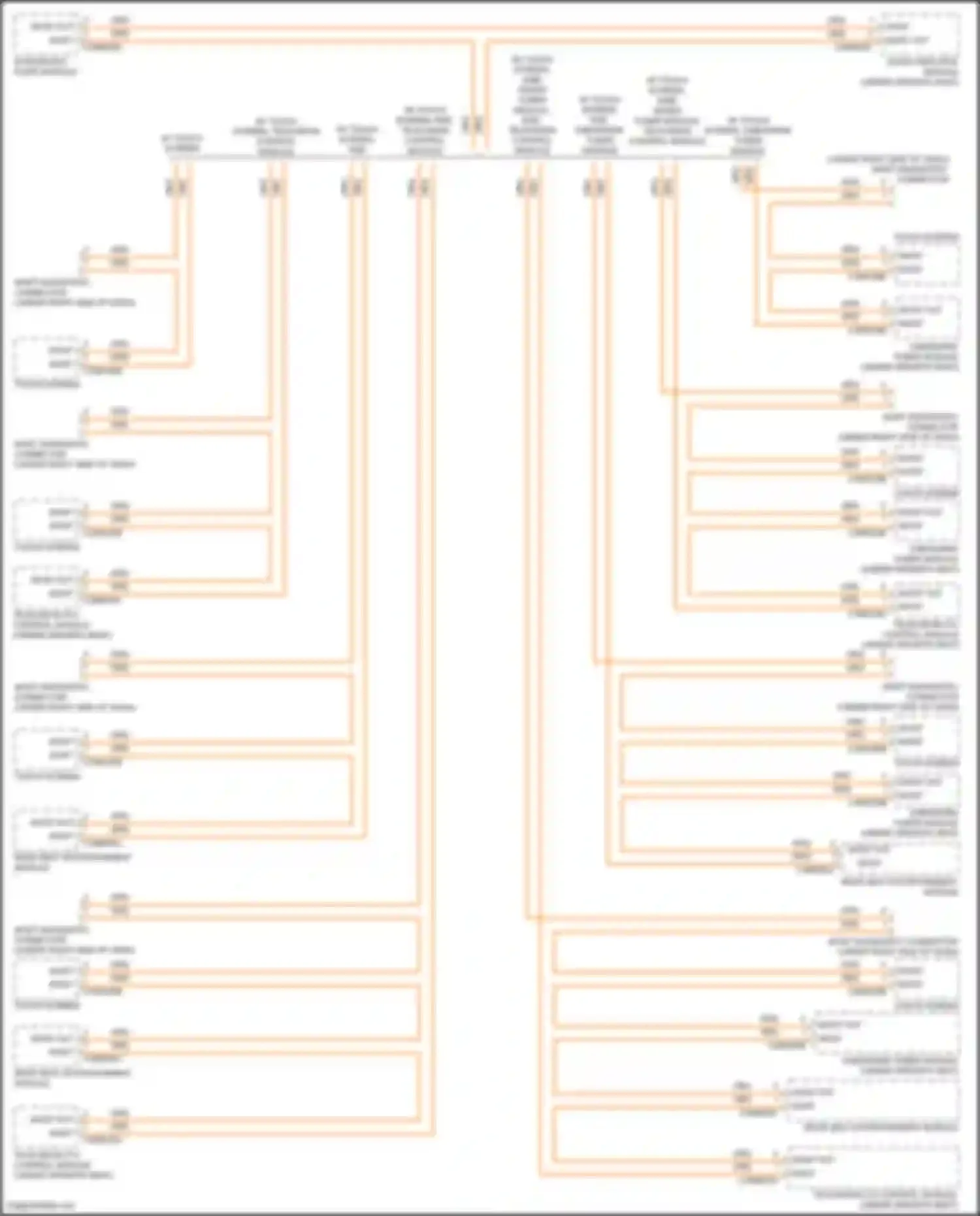 Wiring diagram w/ touch screen, dab/sdars tuner module for Land Rover Discovery Sport I (2014-2019) (1 of 1)