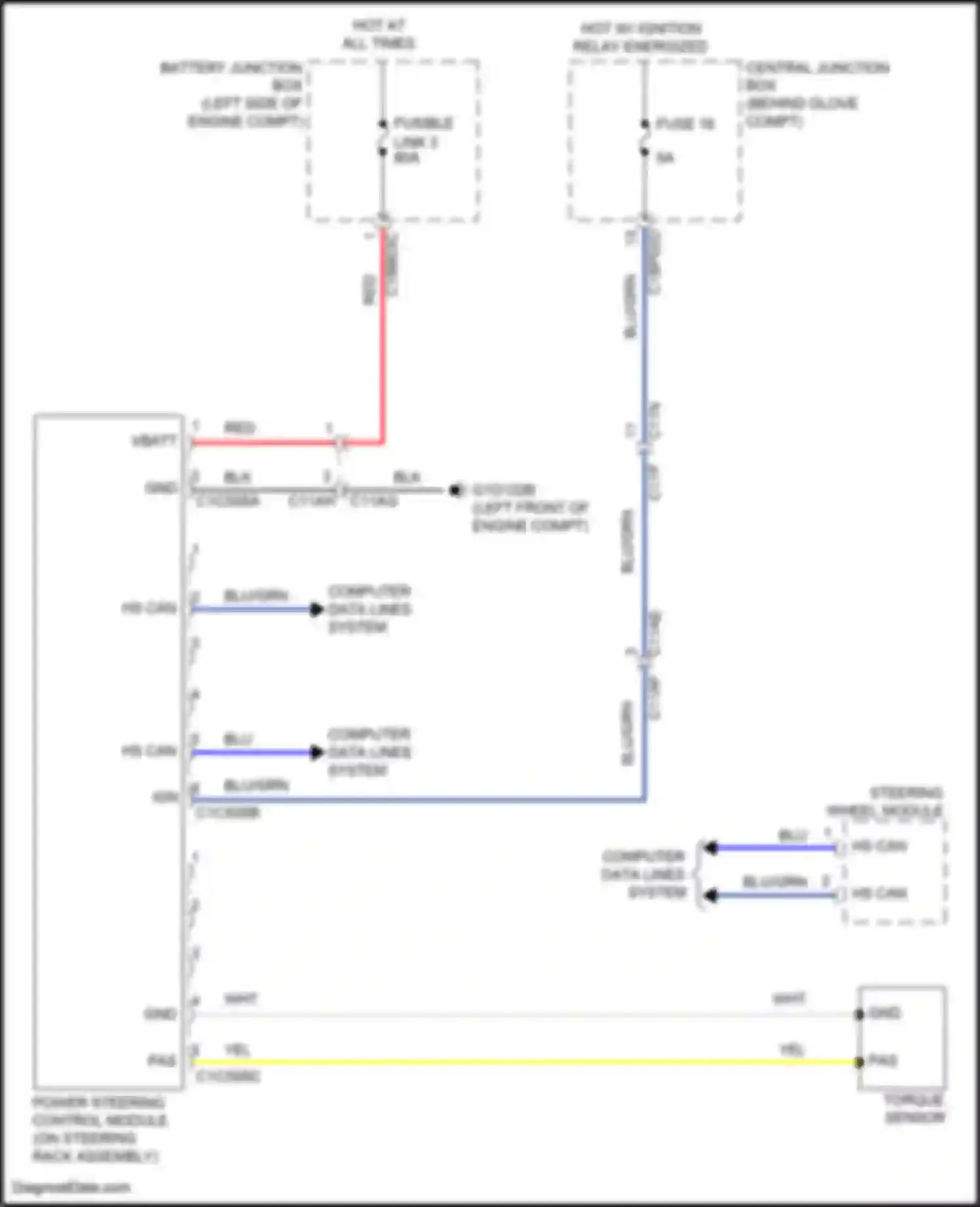 Discovery Sport Land Rover L550 (2014-2019): Electronic power steering circuit