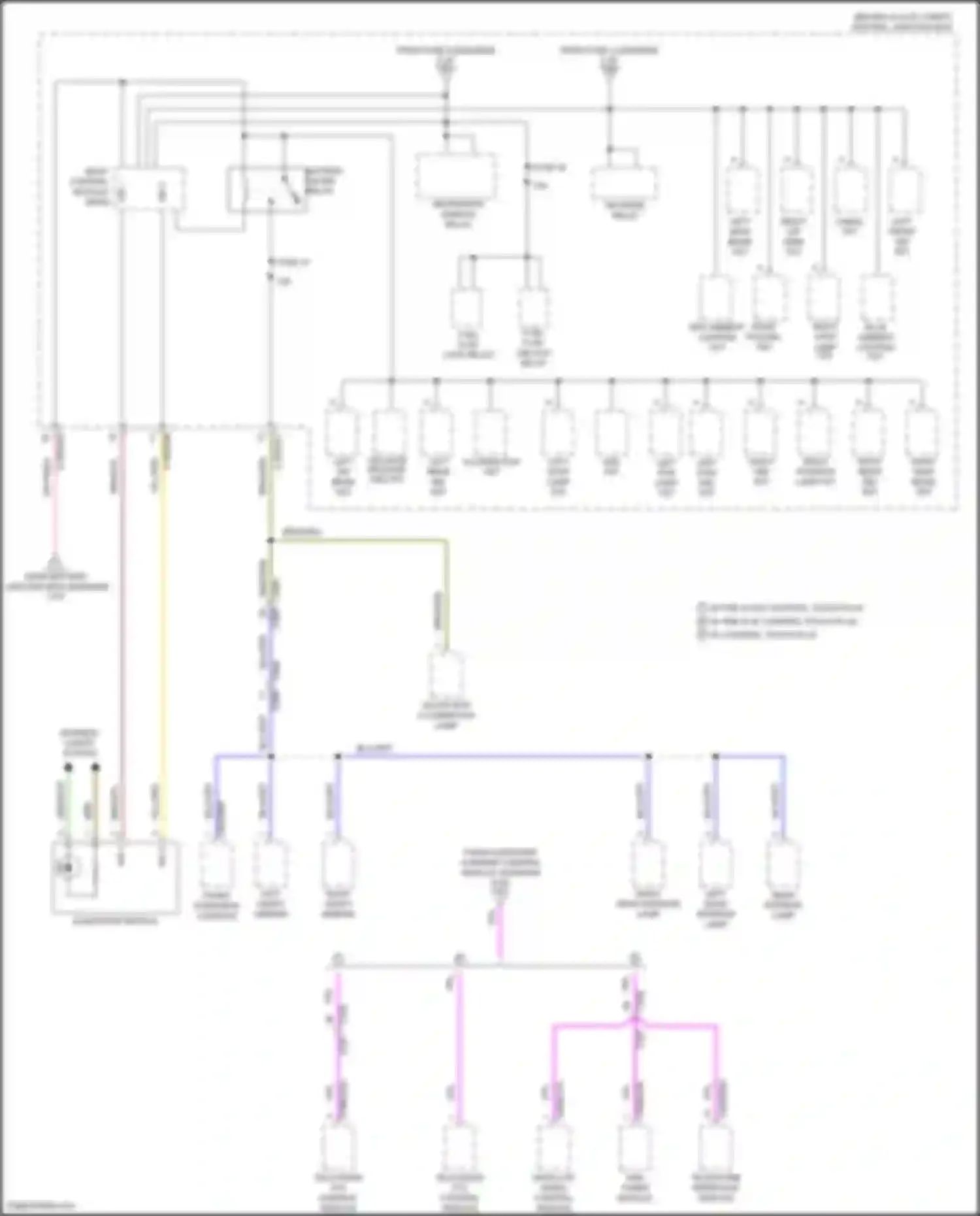 Discovery Sport Land Rover L550 (2014-2019): Power distribution circuit (5 of 9)
