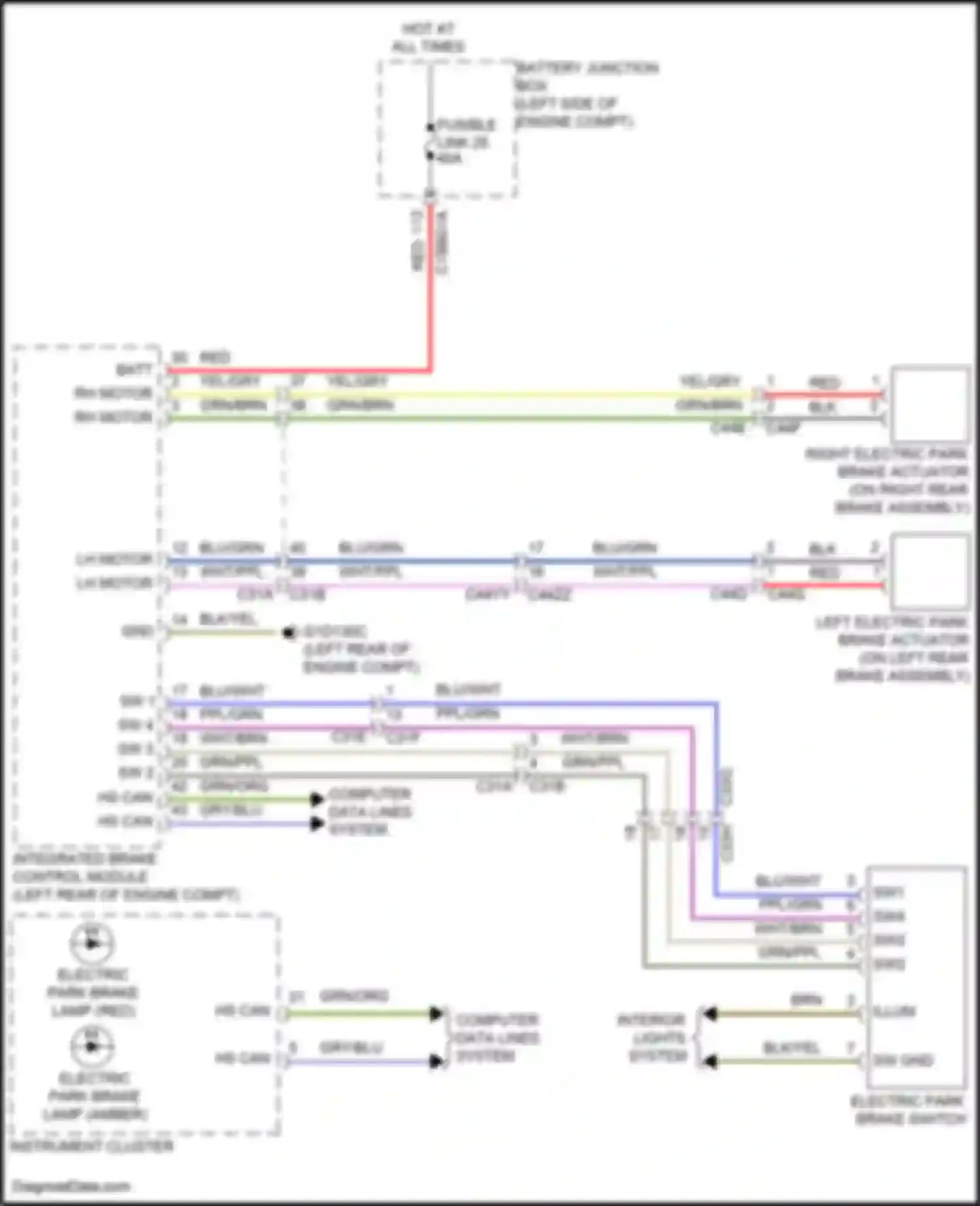 Discovery Sport Land Rover L550 (2014-2019): Park brake release circuit
