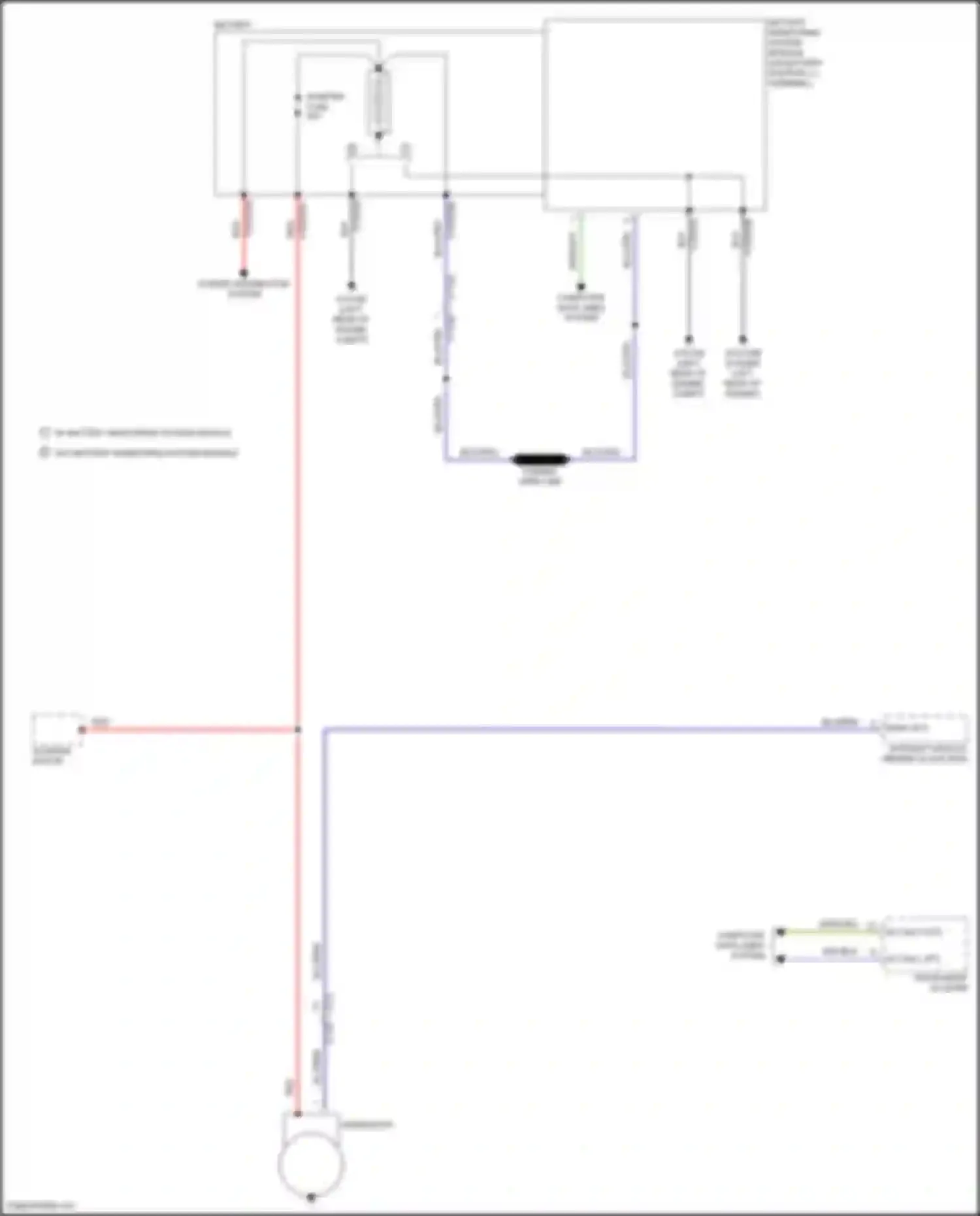 Discovery Sport Land Rover L550 (2014-2019): Charging circuit