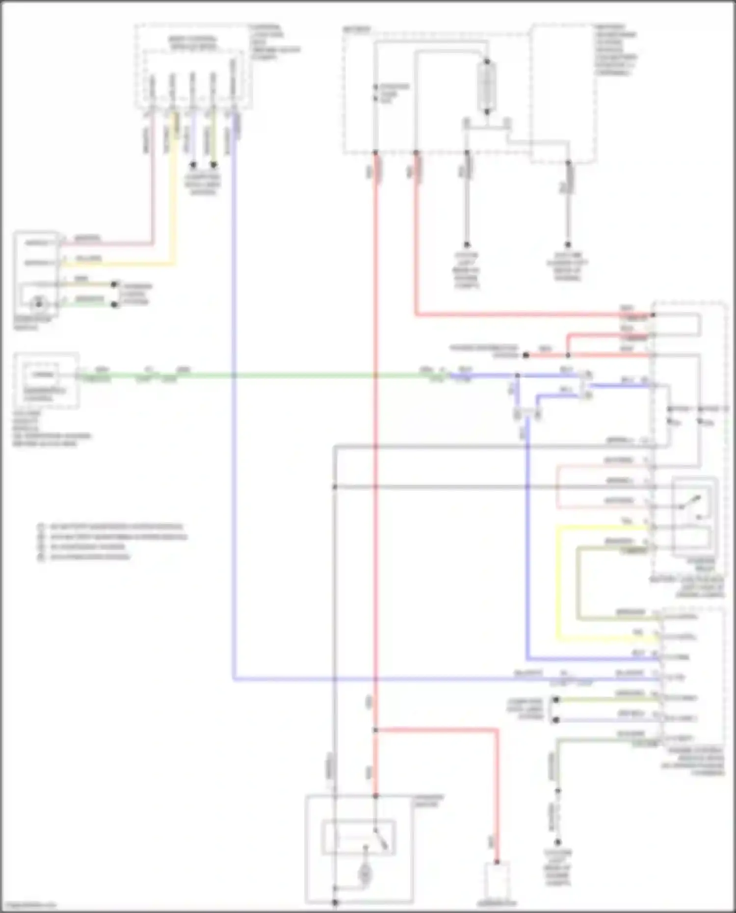 Discovery Sport Land Rover L550 (2014-2019): Starting circuit