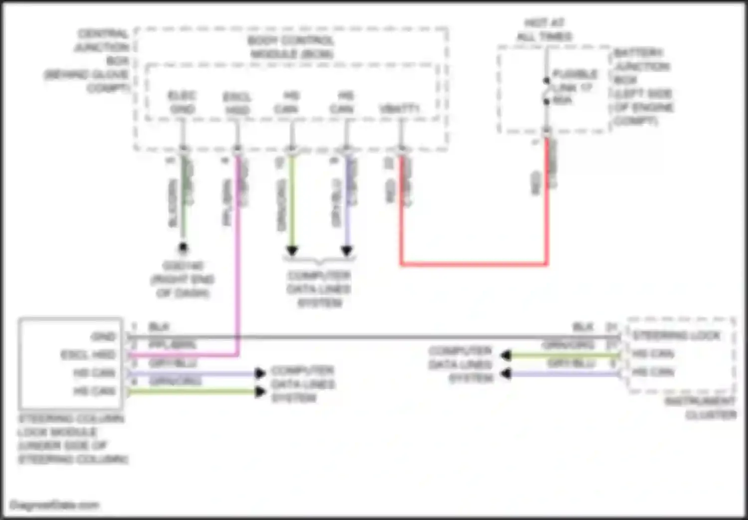 Wiring diagram steering column lock module for Land Rover Discovery Sport L550 (2014-2019) (2 of 2)