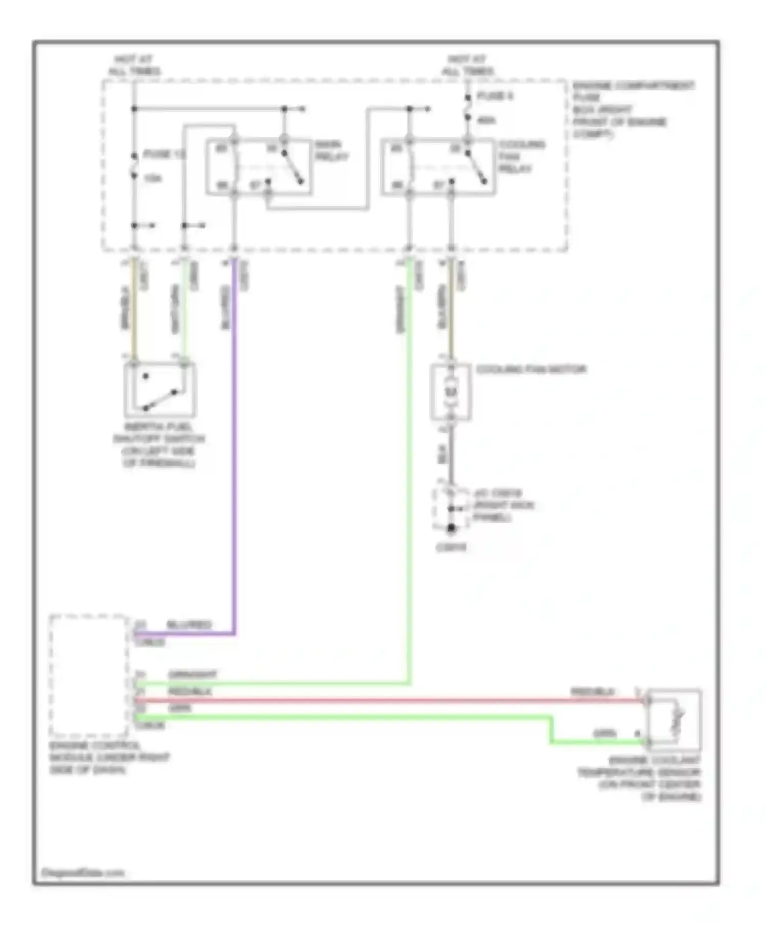 Discovery Land Rover II (1998-2004): Cooling fan circuit