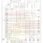 mini-Wiring diagram engine performance 4.0ls (1 of 3)