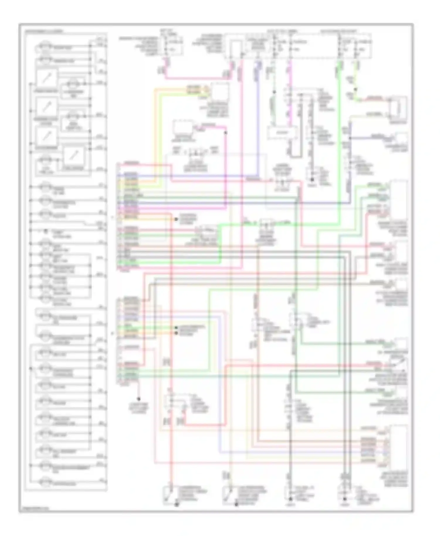 Discovery Land Rover II (1998-2004): Instrument cluster circuit