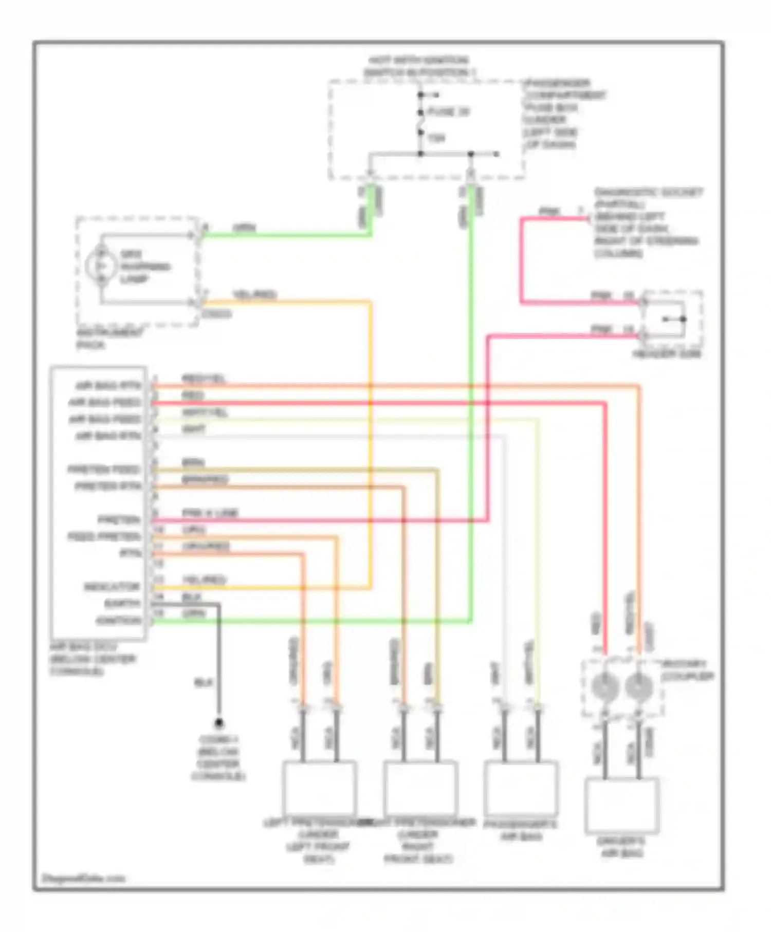 Discovery Land Rover II (1998-2004): Supplemental restraint circuit