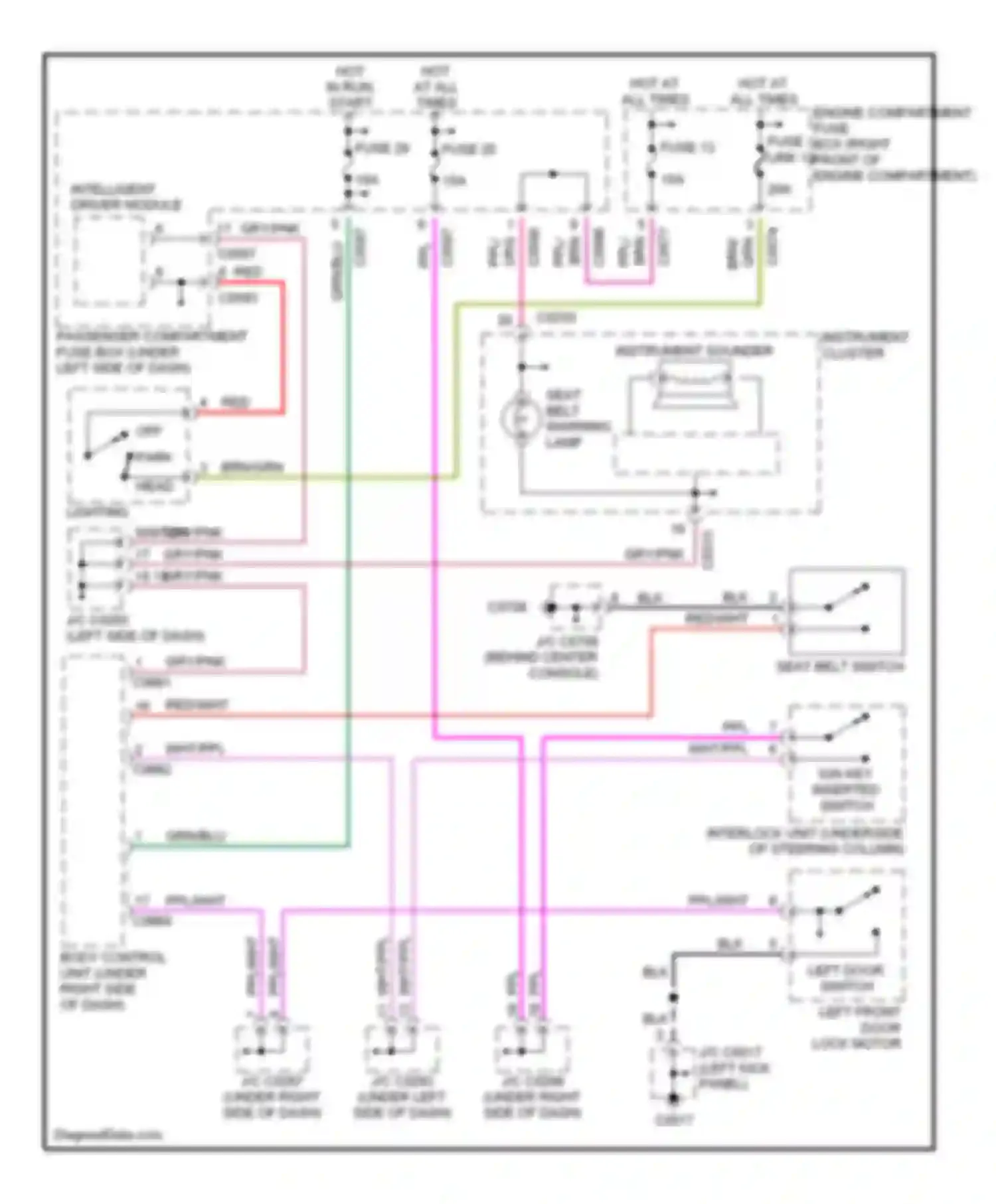 Discovery Land Rover II (1998-2004): Warning system circuits