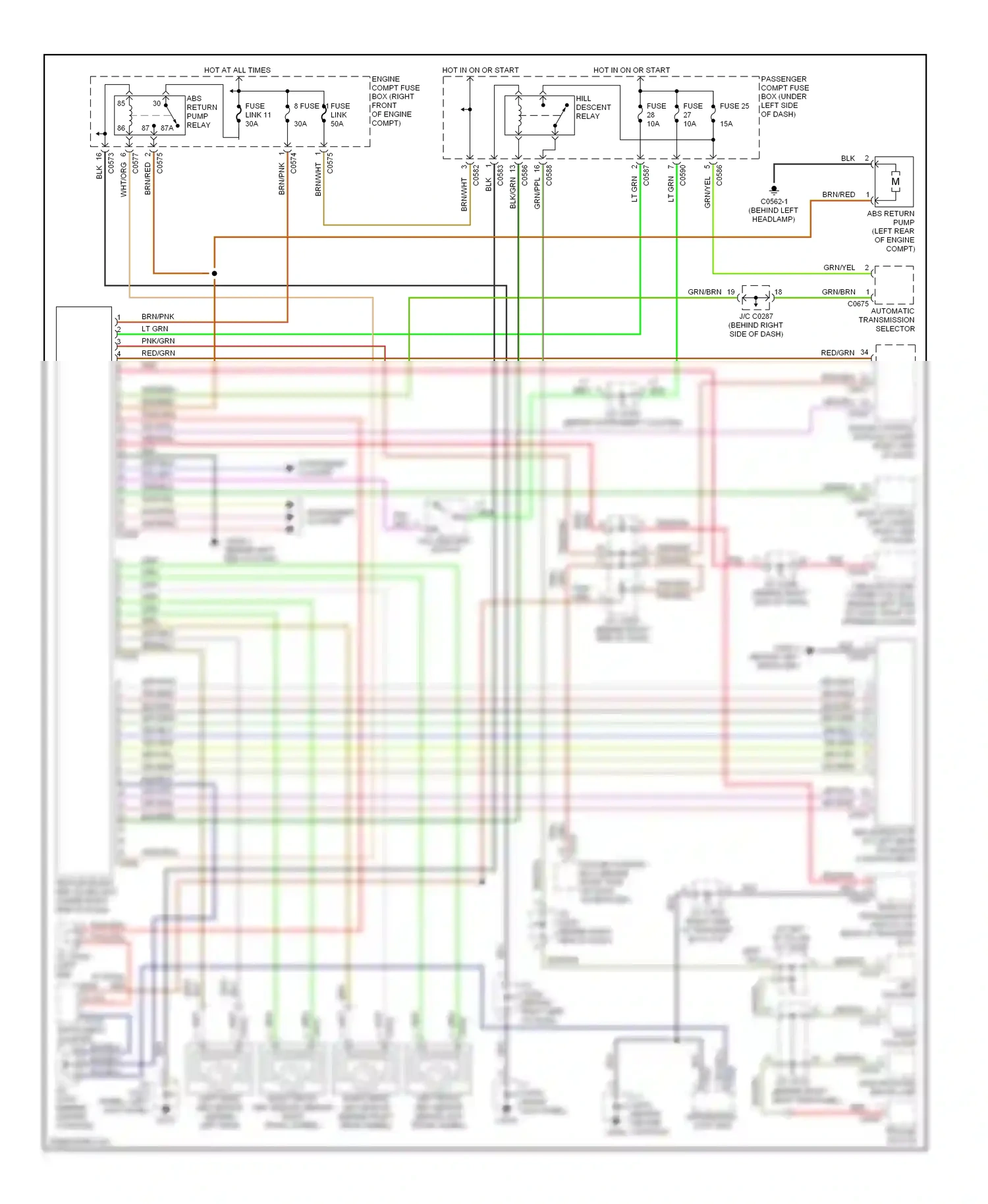 Wiring diagram automatic transmission selector for Land Rover Discovery II (1998-2004) (1 of 8)