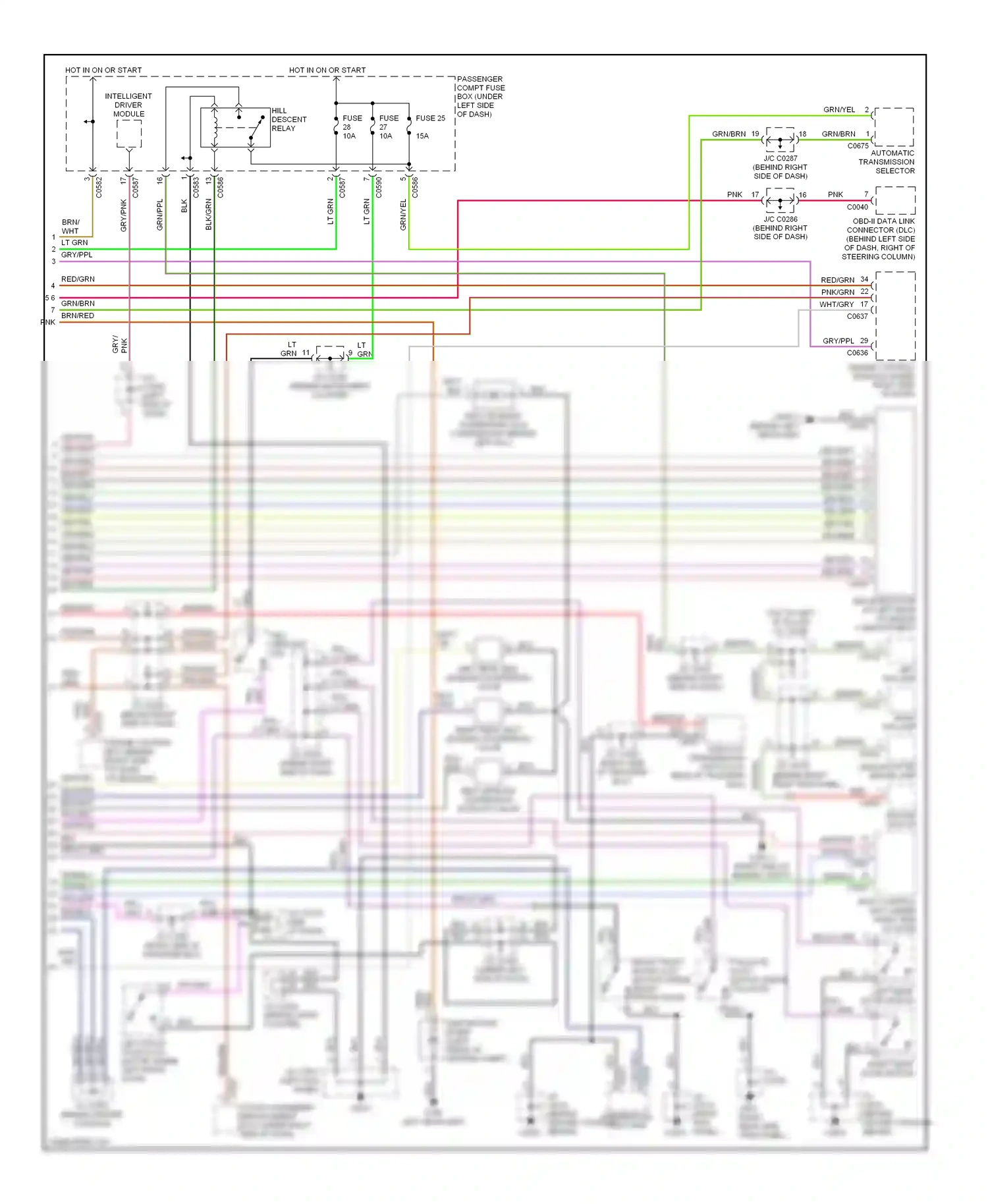 Wiring diagram blu for Land Rover Discovery II (1998-2004) (1 of 15)