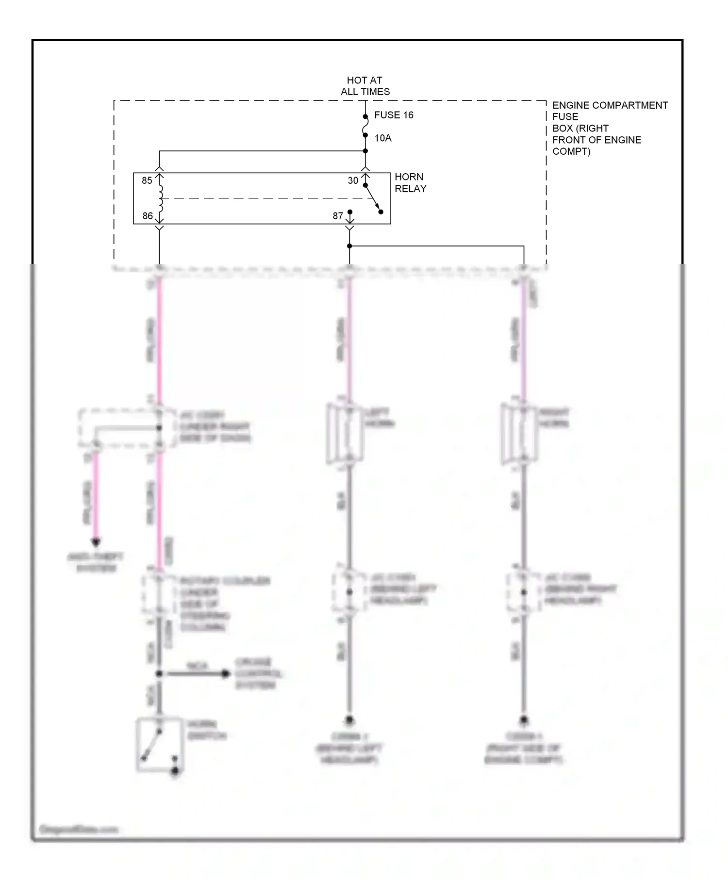 Wiring diagram cruise control system for Land Rover Discovery II (1998-2004) (2 of 2)