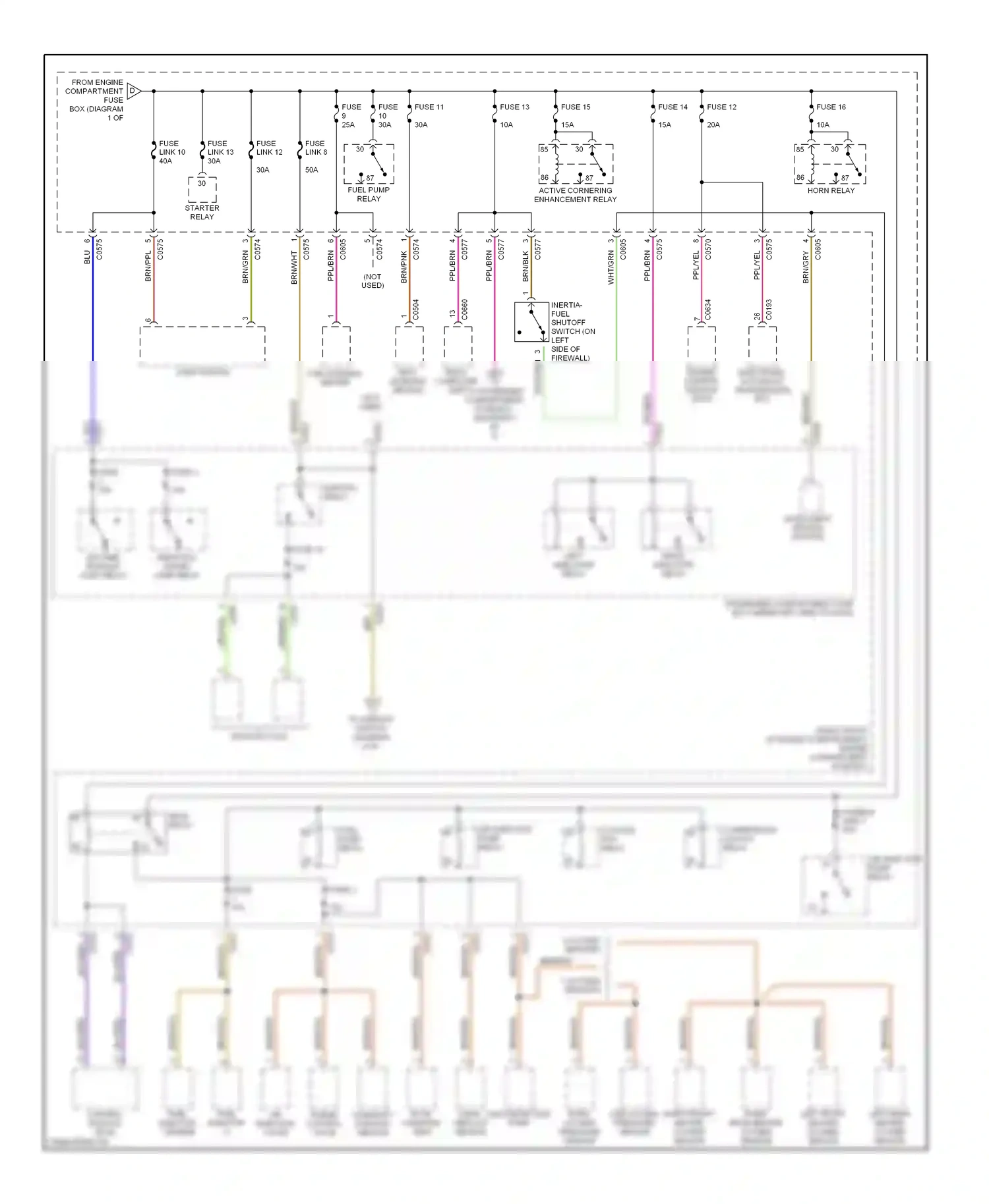 Wiring diagram ignition coils for Land Rover Discovery II (1998-2004) (1 of 1)