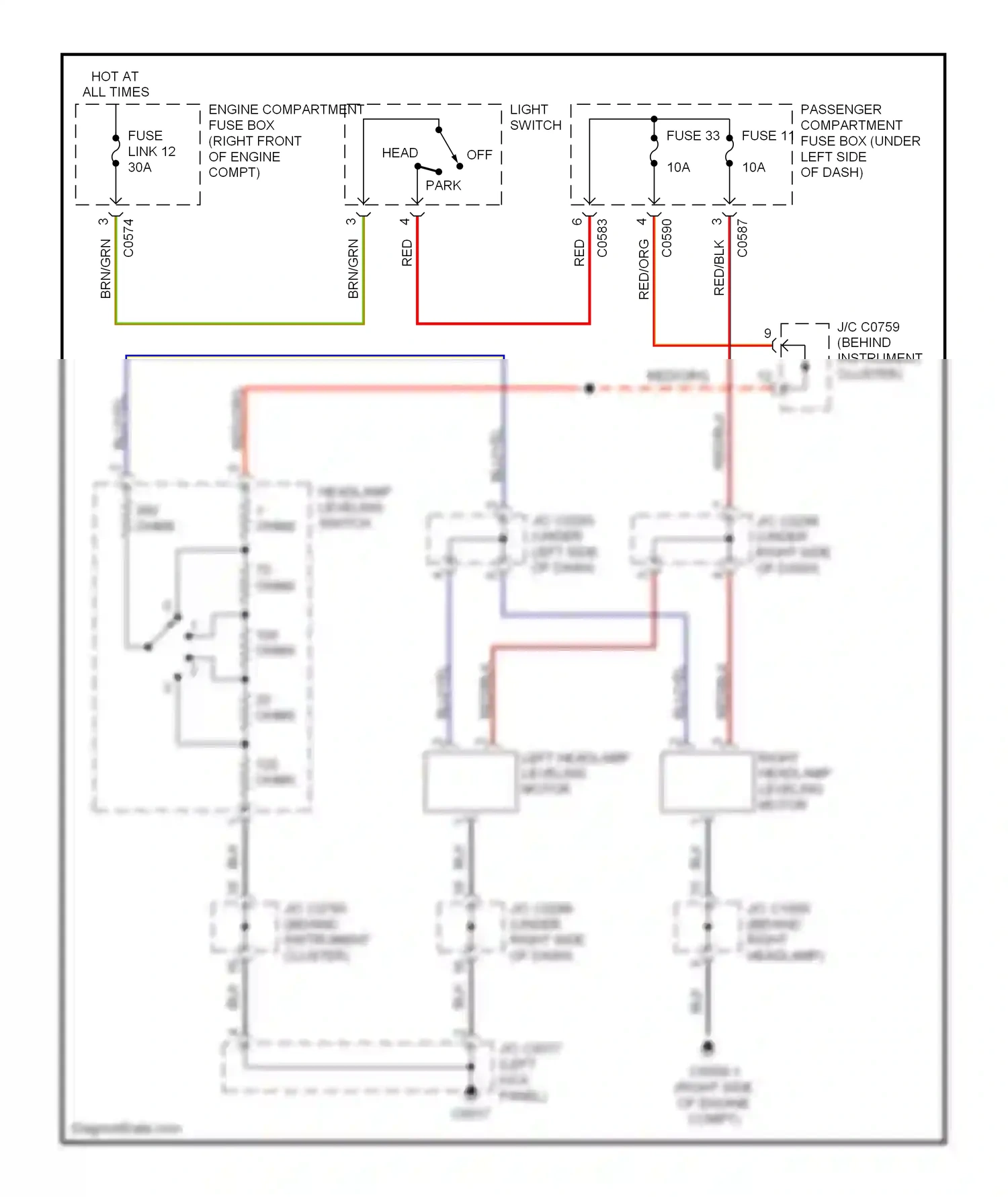Wiring diagram light switch for Land Rover Discovery II (1998-2004) (3 of 4)