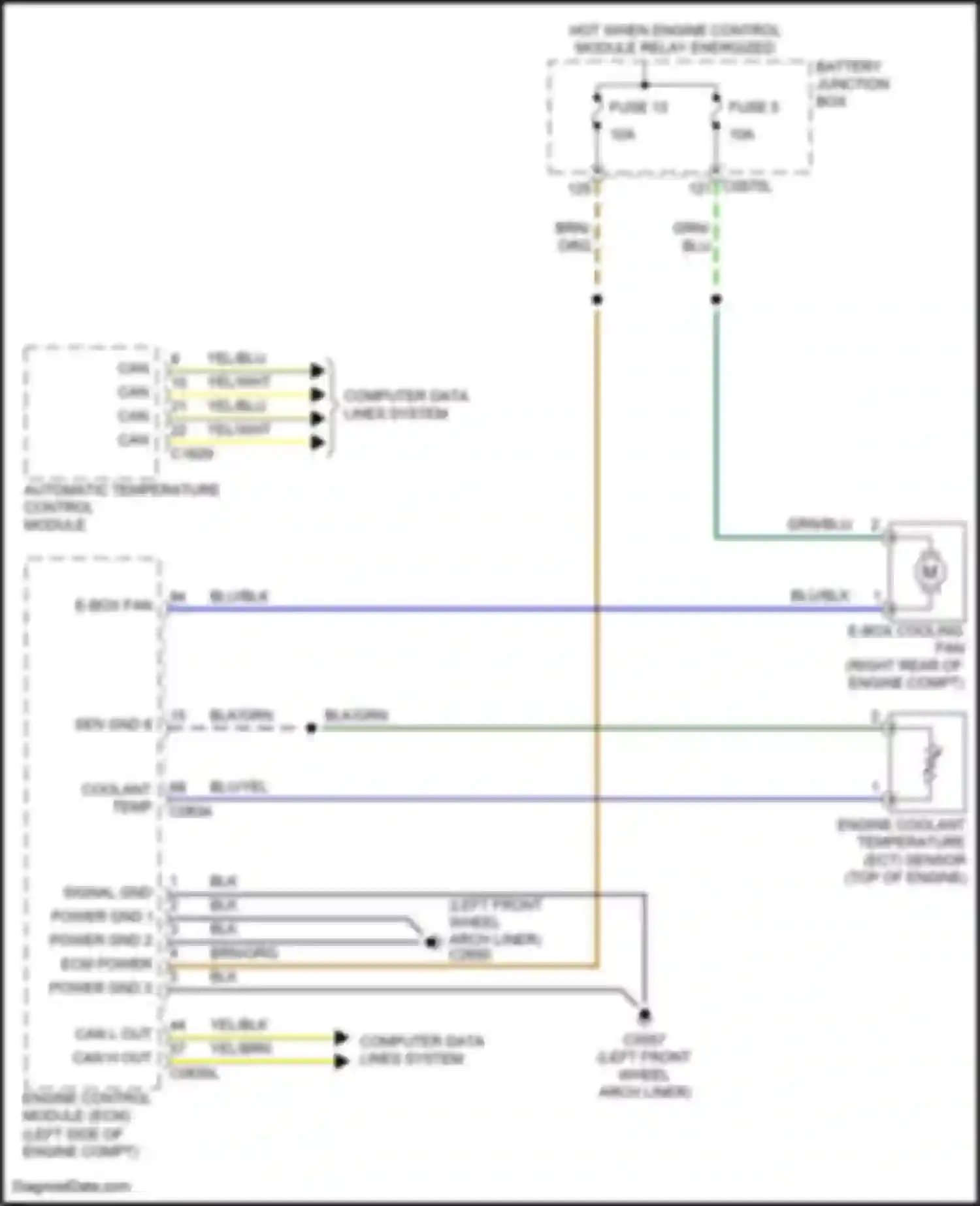 Discovery Land Rover III (2004-2009): Cooling fan circuit
