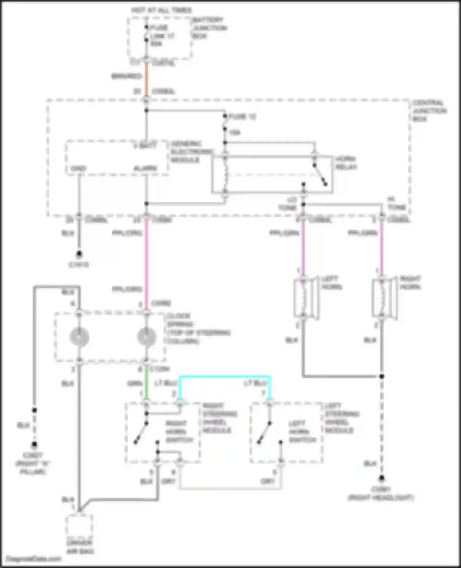 Discovery Land Rover III (2004-2009): Horn circuit