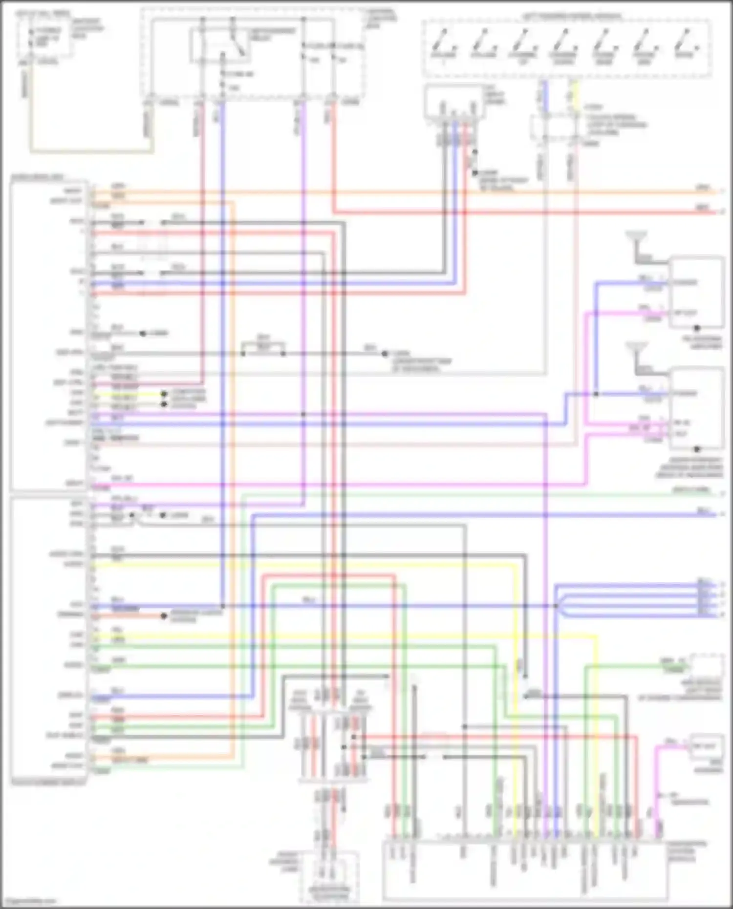 Discovery Land Rover III (2004-2009): Navigation circuit (1 of 3)