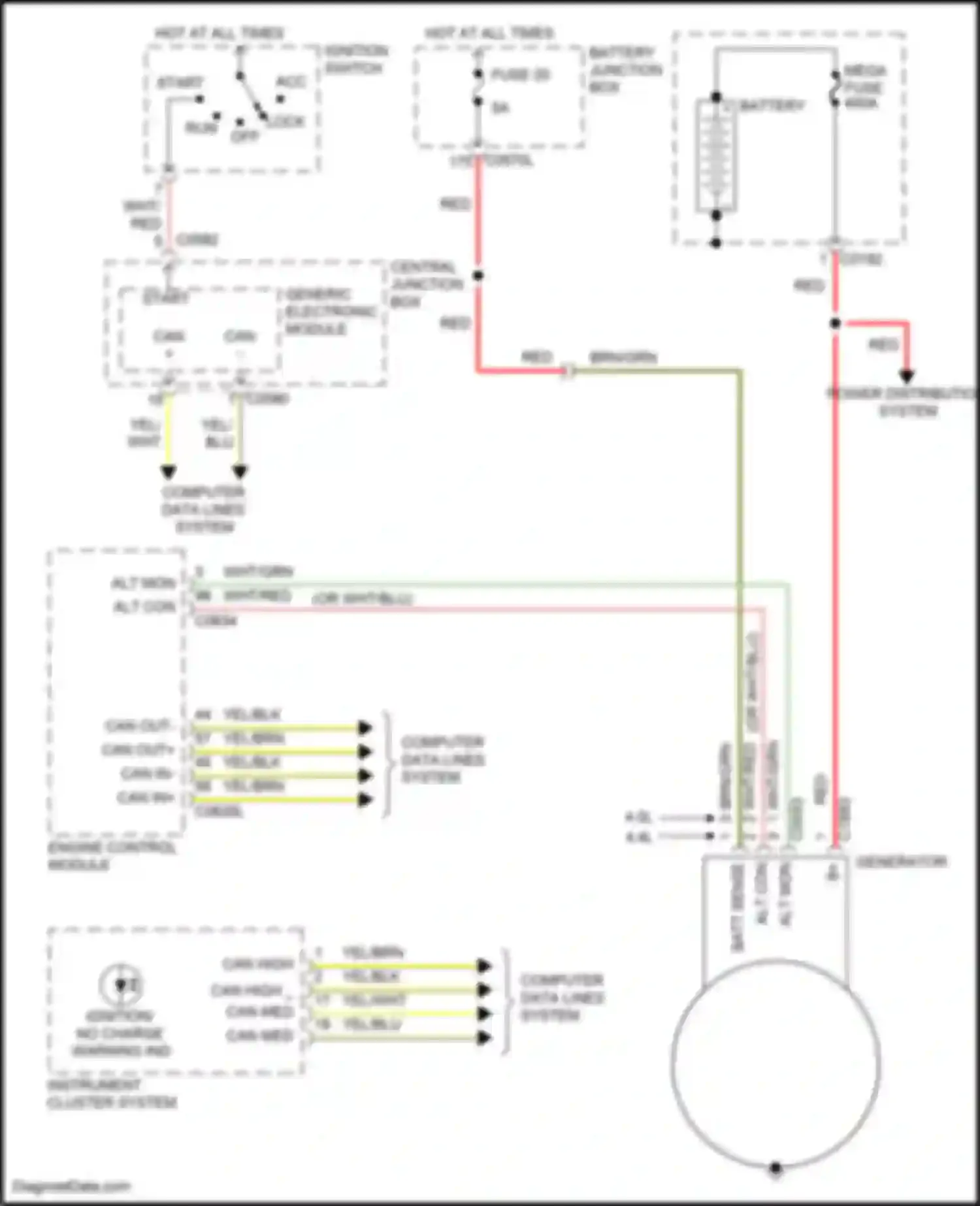 Discovery Land Rover III (2004-2009): Charging circuit, w/o transit relay