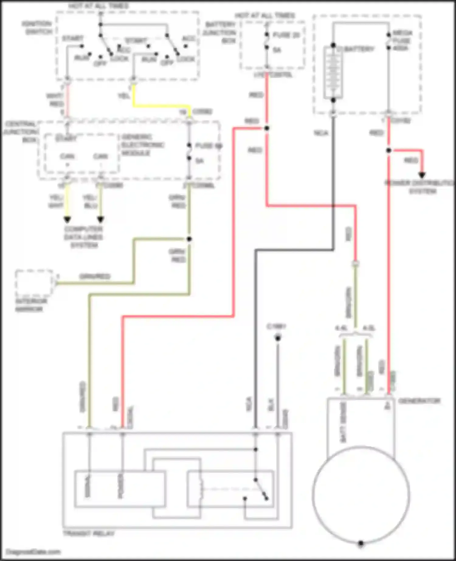 Discovery Land Rover III (2004-2009): Charging circuit, w/ transit relay
