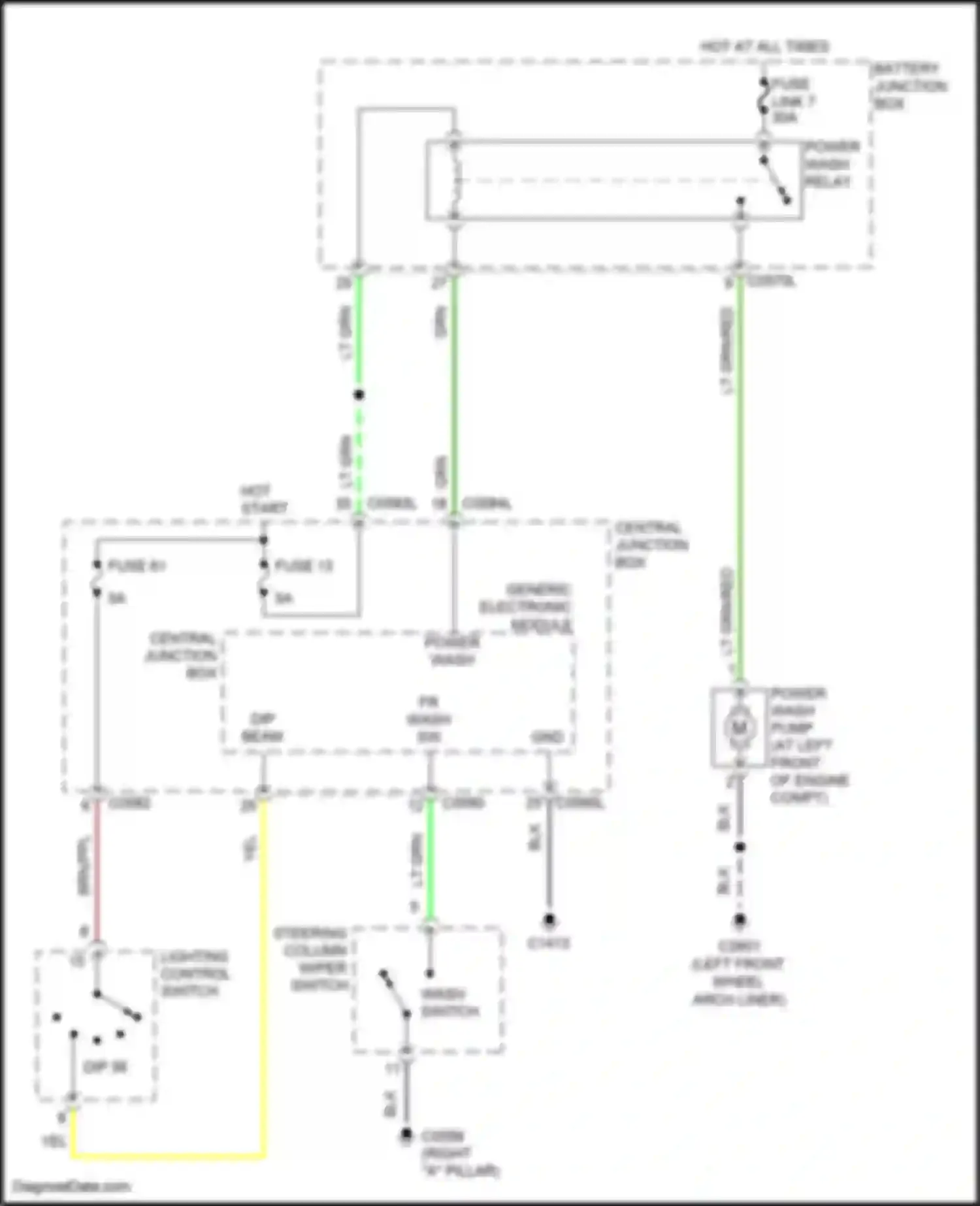 Discovery Land Rover III (2004-2009): Power wash circuit