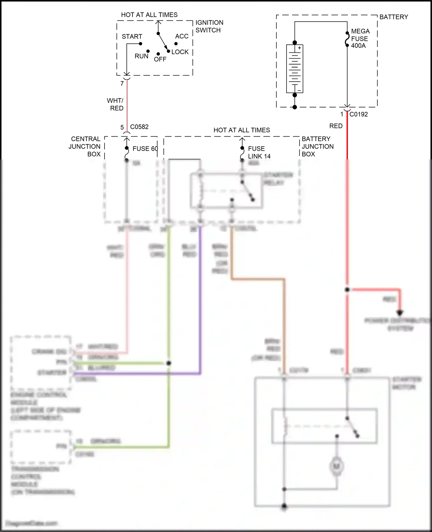 Wiring diagram transmission control module for Land Rover Discovery III (2004-2009) (9 of 10)