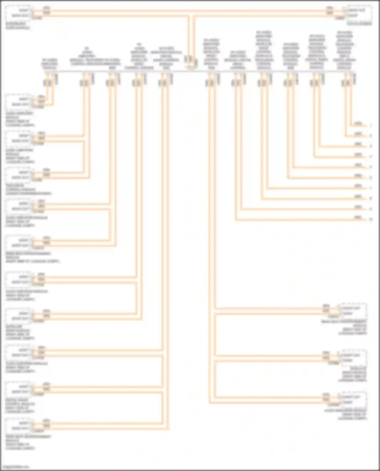Discovery Land Rover IV facelift (2013-2016): Fibre optic network circuit (1 of 2)