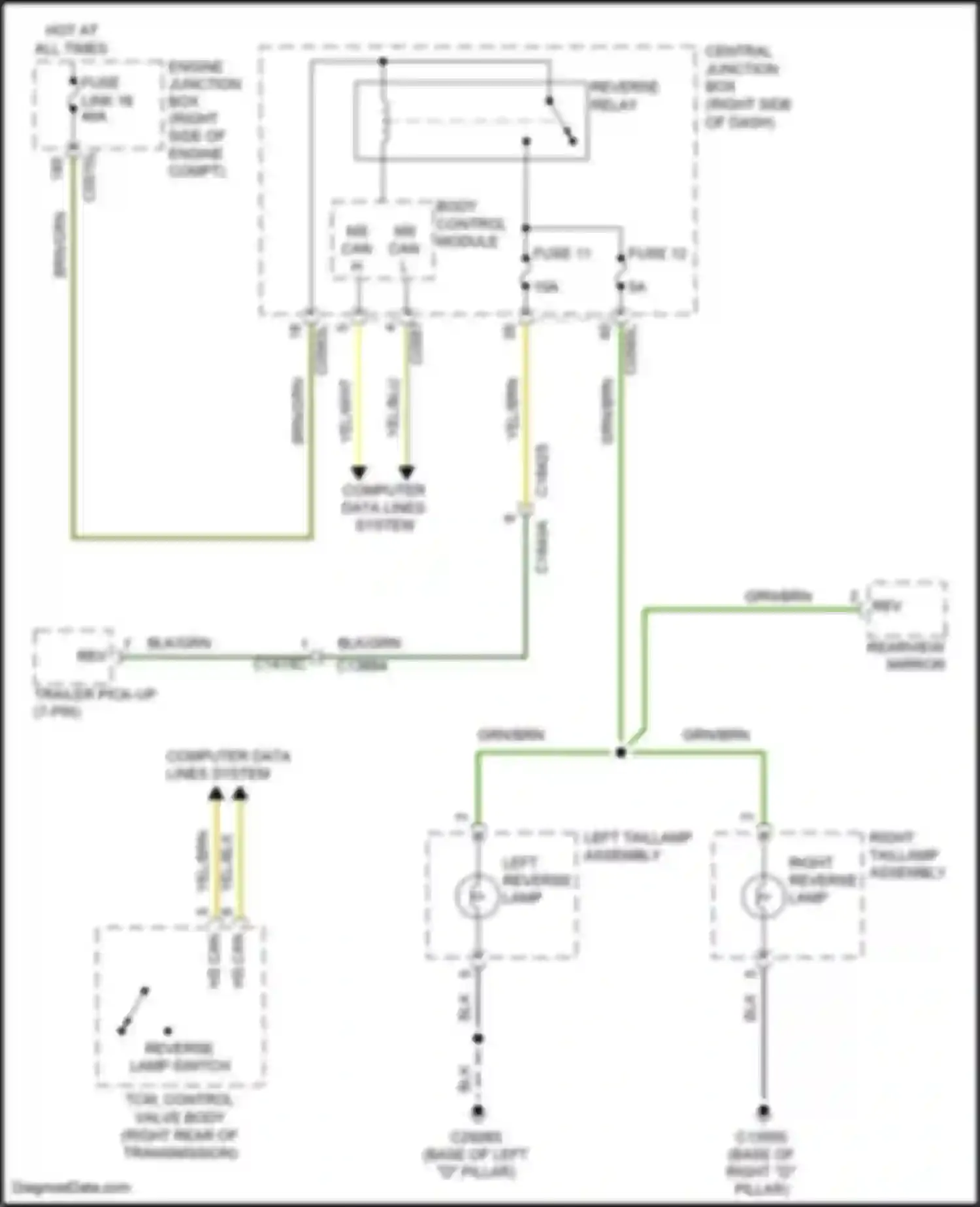 Discovery Land Rover IV facelift (2013-2016): Backup lamps circuit
