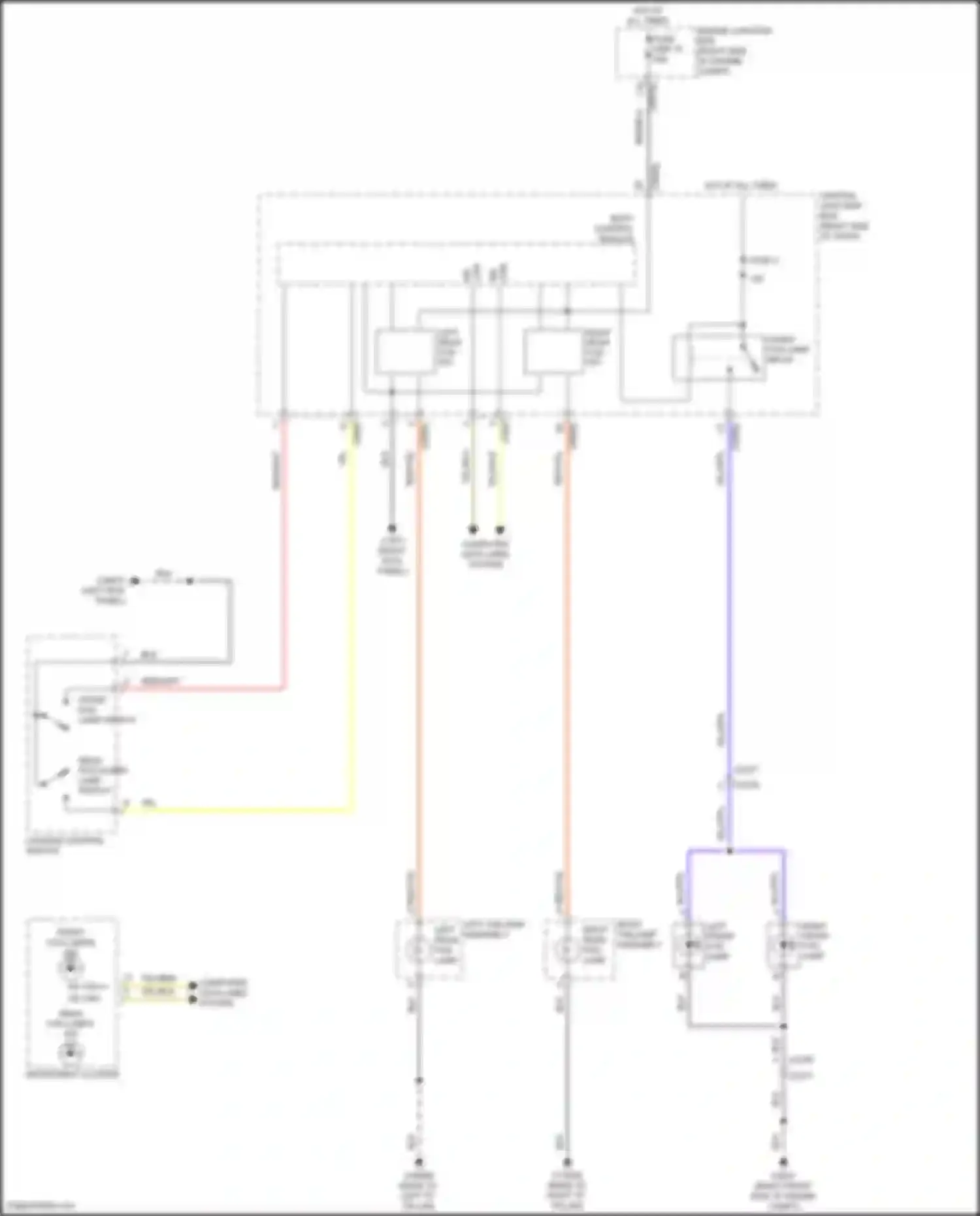 Discovery Land Rover IV facelift (2013-2016): Fog lamp circuit
