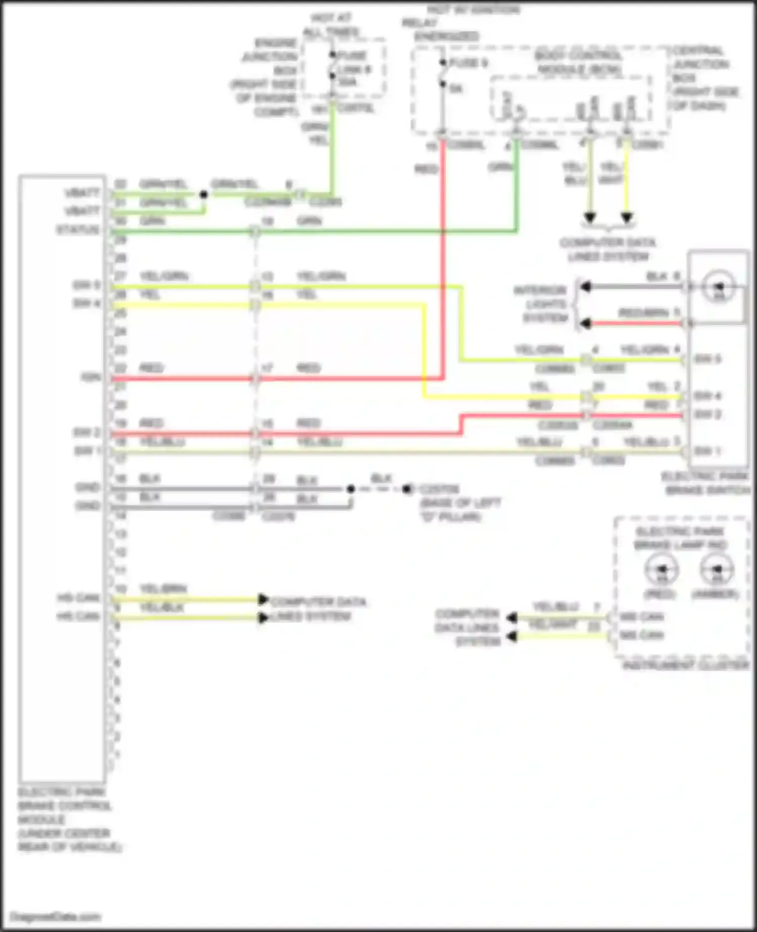 Discovery Land Rover IV facelift (2013-2016): Park brake release circuit