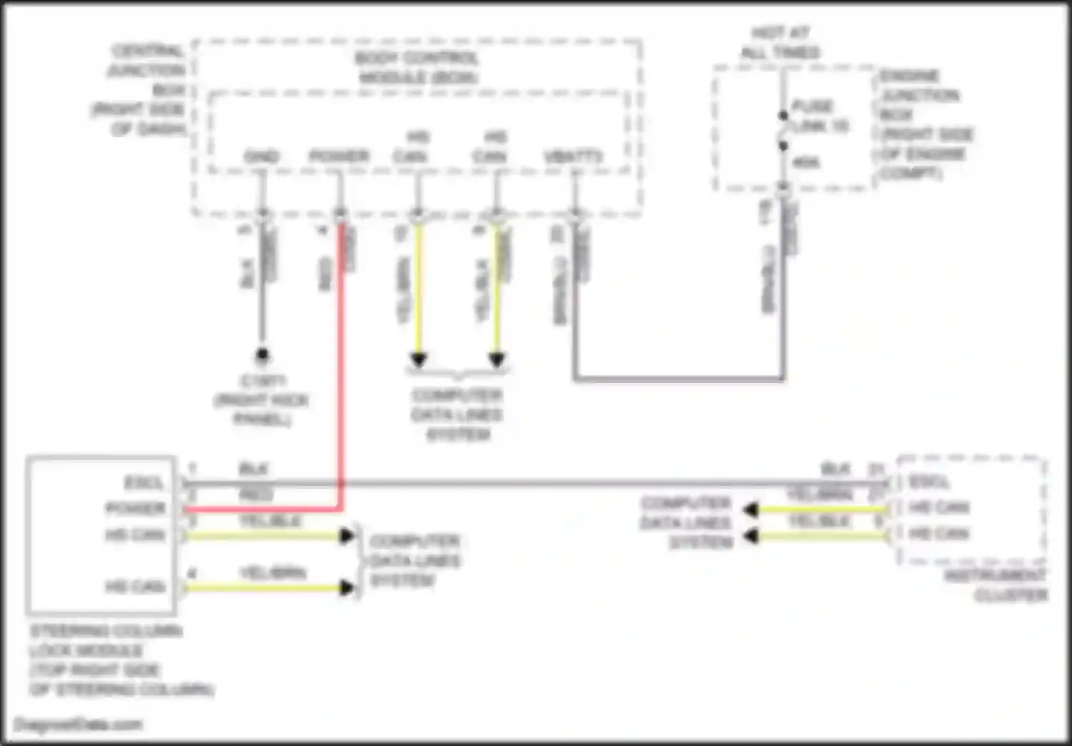 Discovery Land Rover IV facelift (2013-2016): Steering column circuit