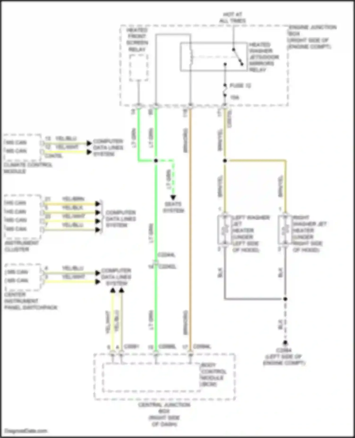 Discovery Land Rover IV facelift (2013-2016): Jet heater circuit