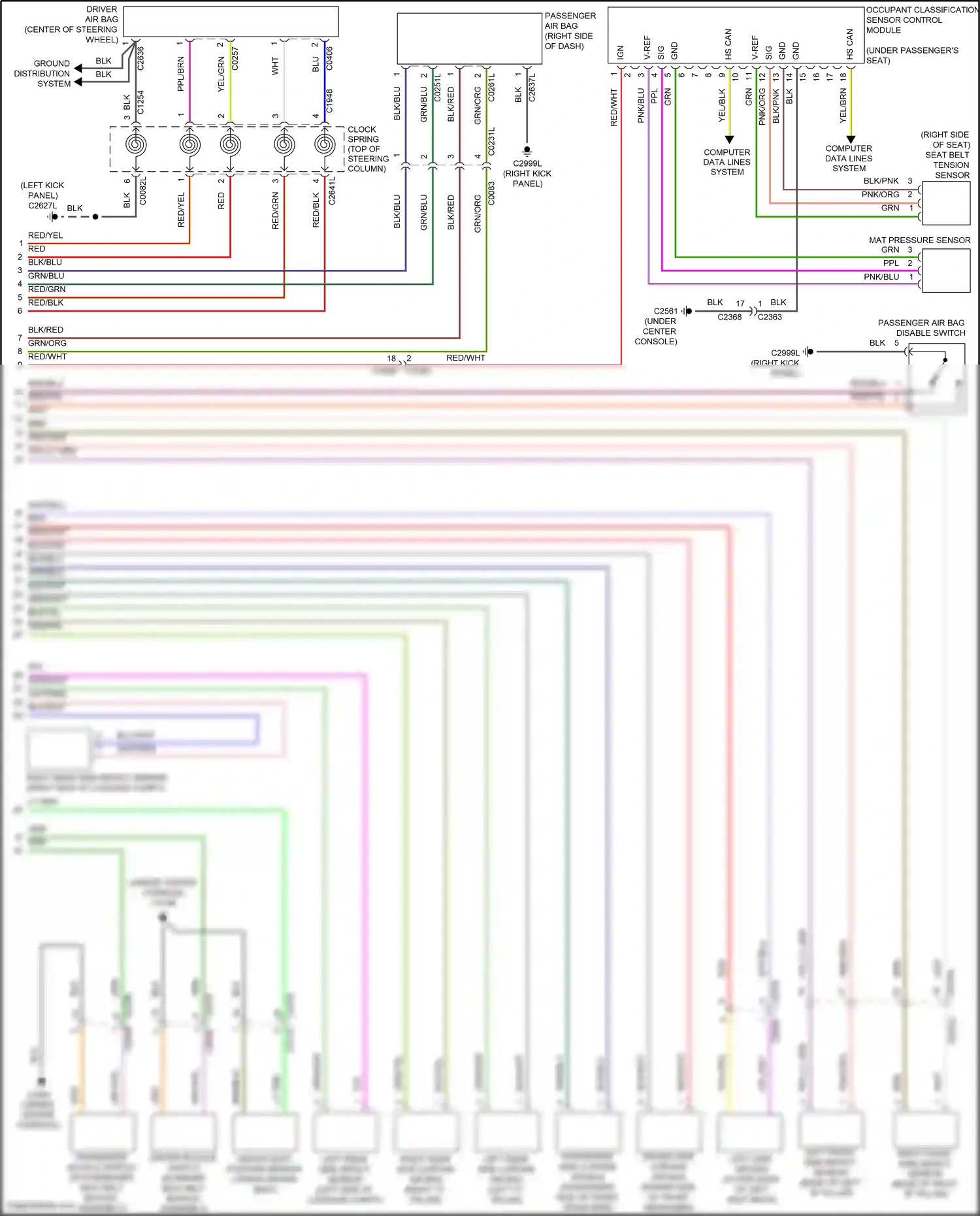 Wiring diagram occupant classification sensor control module for Land Rover Discovery IV facelift (2013-2016) (4 of 4)