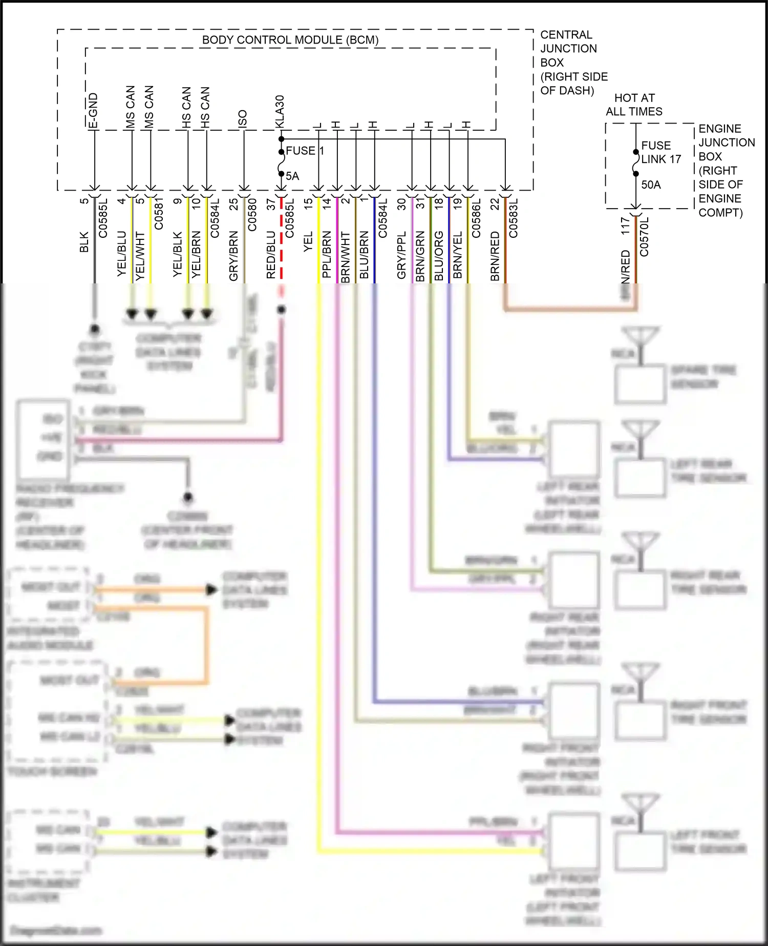 Wiring diagram right front tire sensor for Land Rover Discovery IV facelift (2013-2016) (1 of 1)