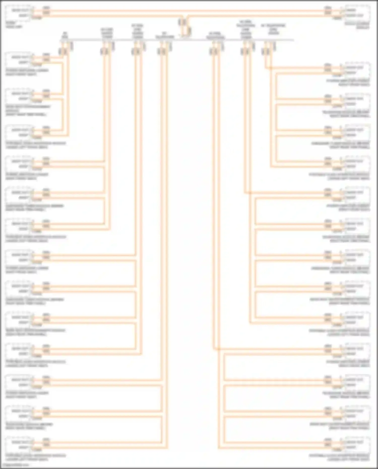Discovery Land Rover IV (2009-2013): Fibre optic network circuit, w/ rse, dab/sdars tuner & telephone