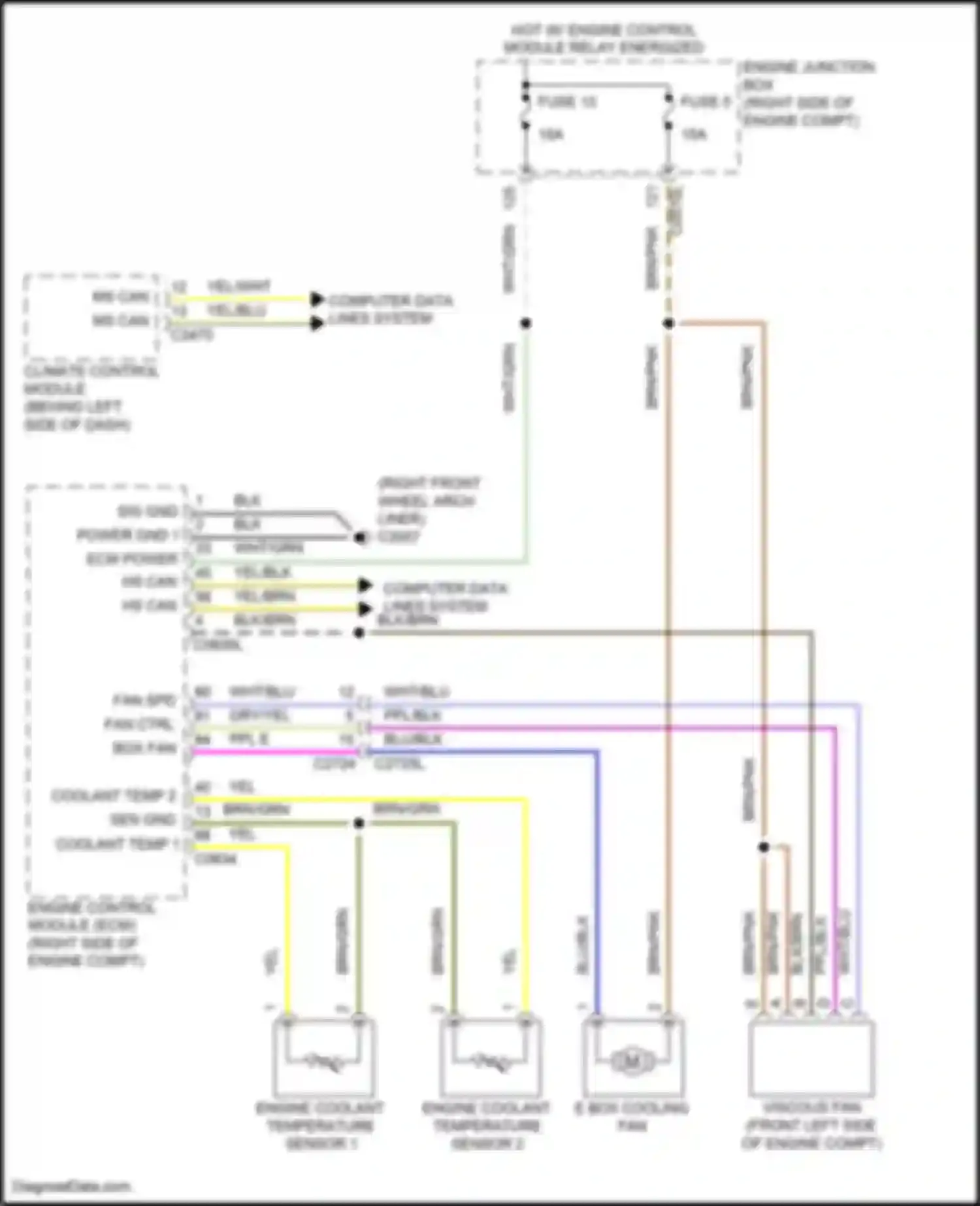 Discovery Land Rover IV (2009-2013): Cooling fan circuit