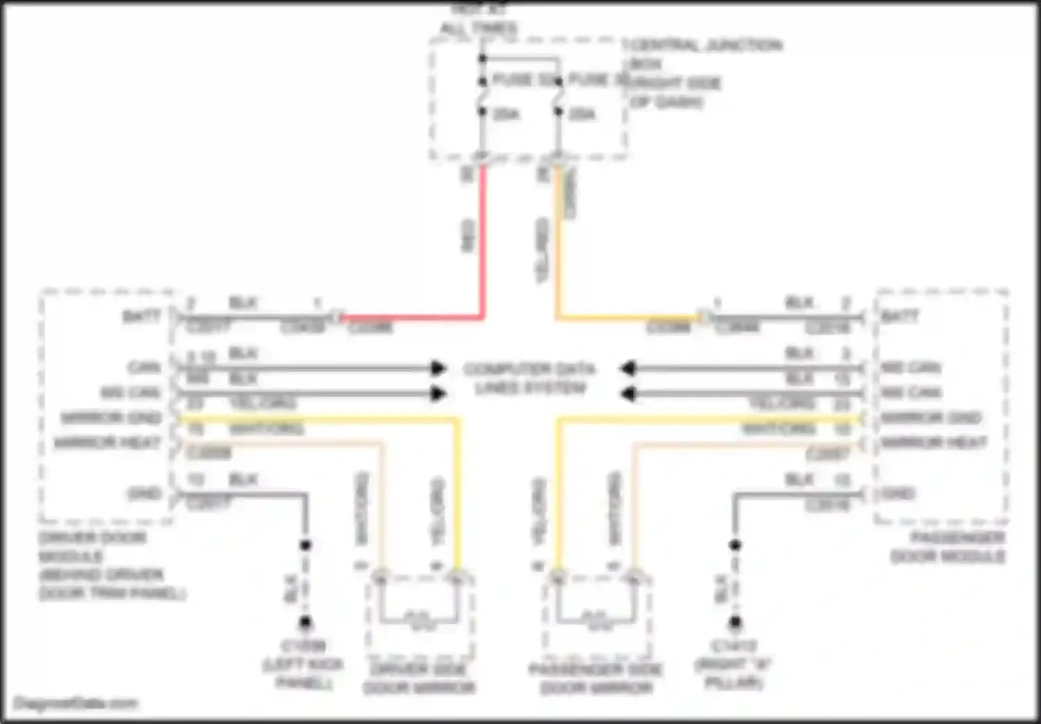 Discovery Land Rover IV (2009-2013): Heated mirrors circuit