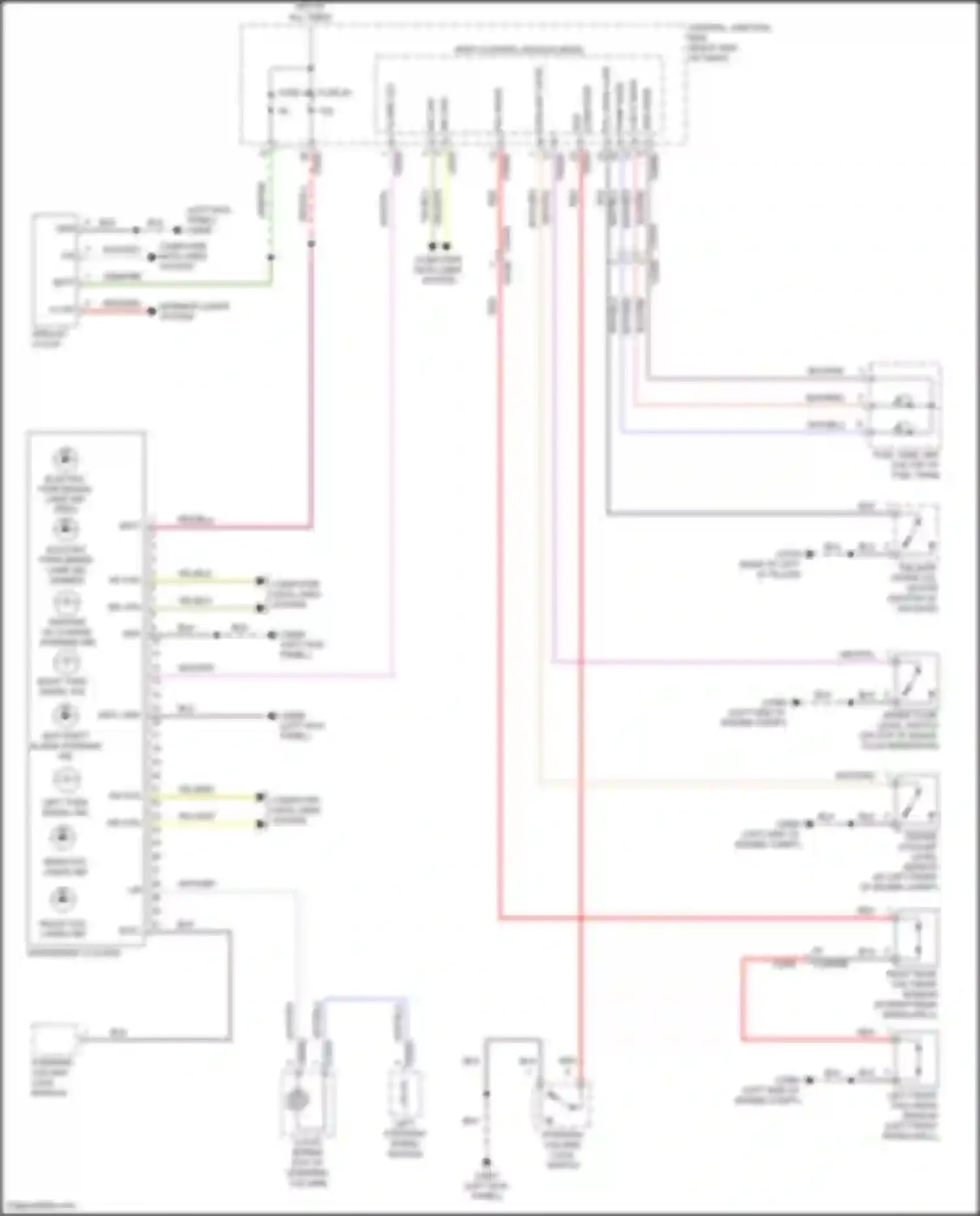 Discovery Land Rover IV (2009-2013): Instrument cluster circuit