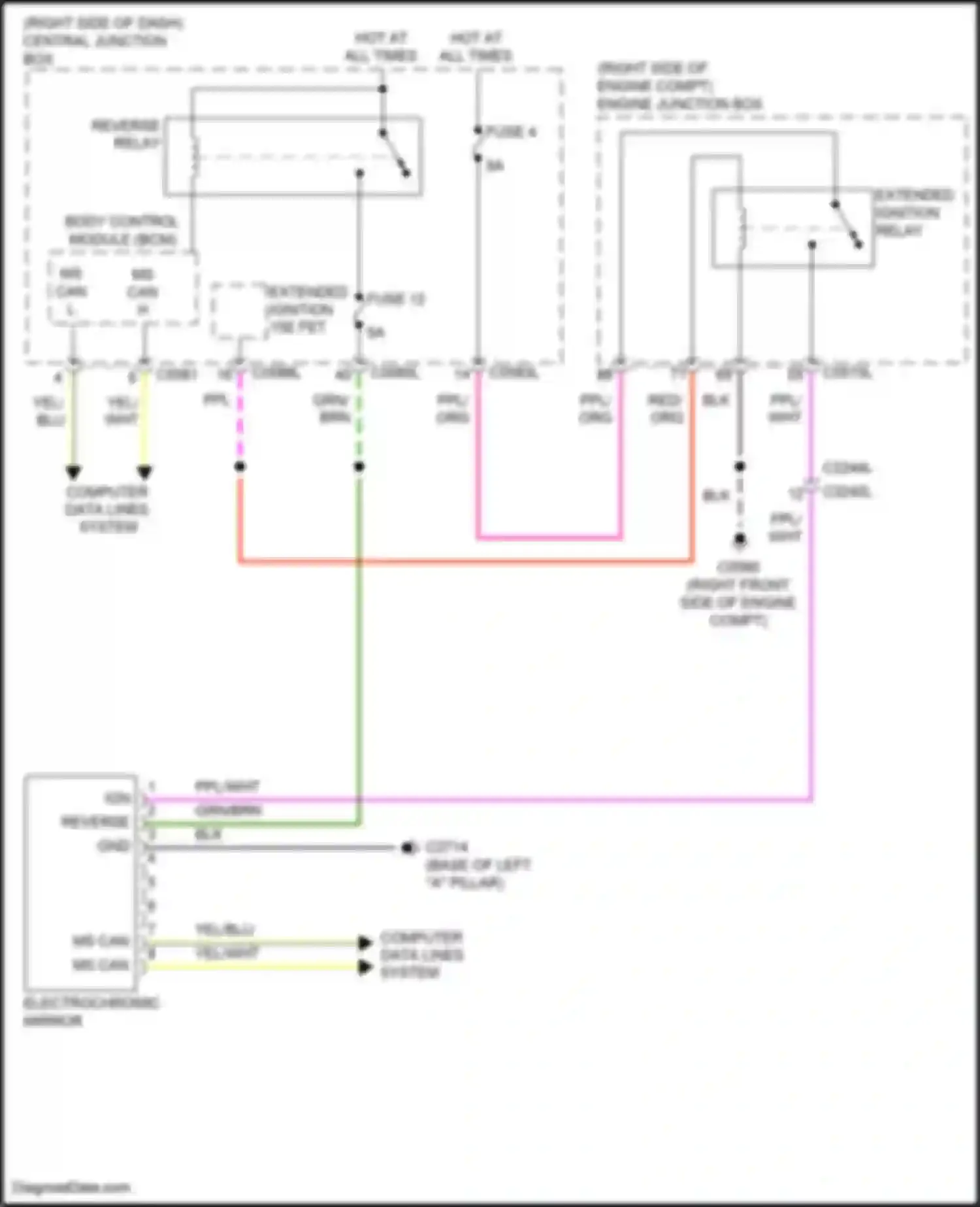 Discovery Land Rover IV (2009-2013): Electrochromic mirror circuit