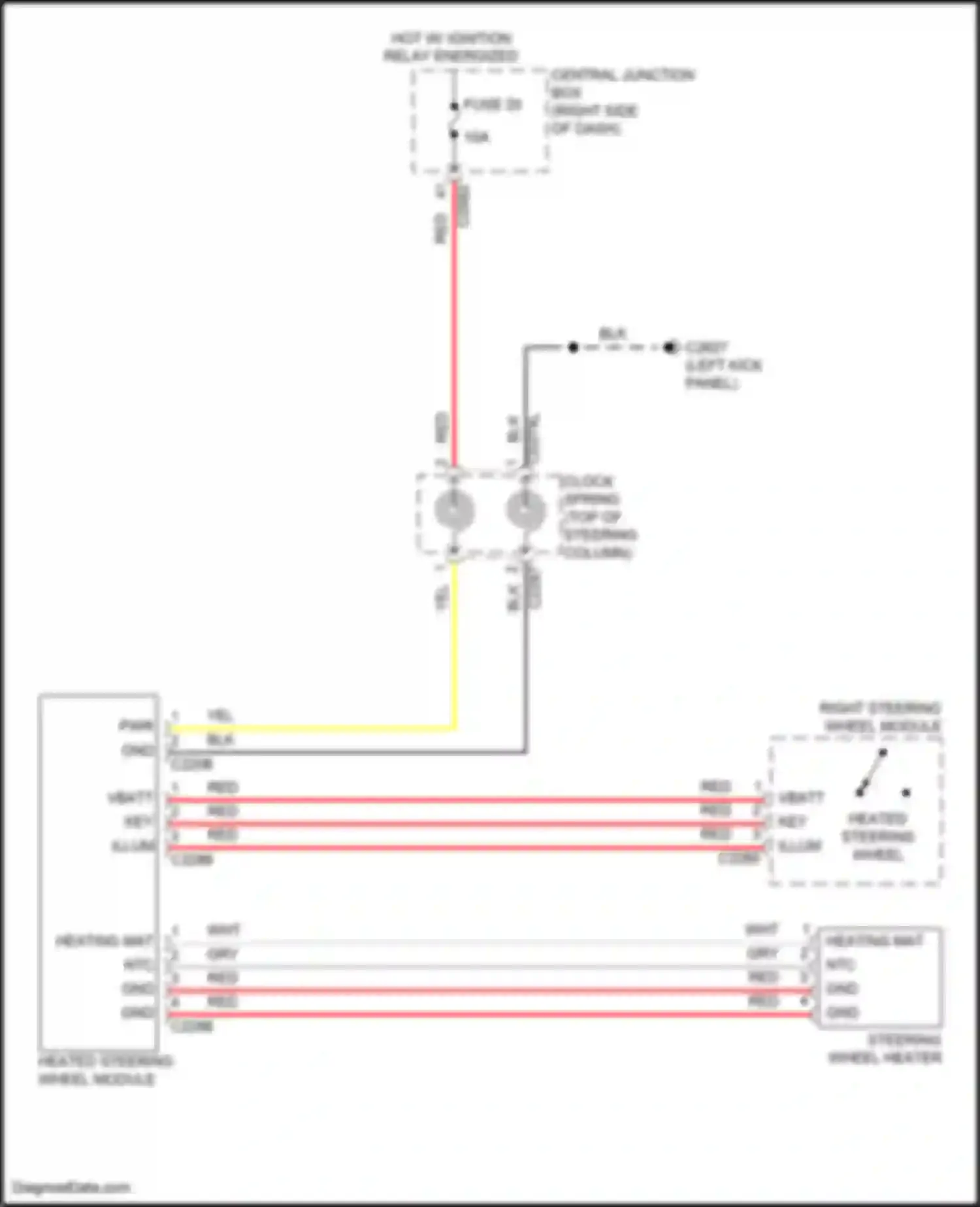 Discovery Land Rover IV (2009-2013): Heated steering wheel circuit