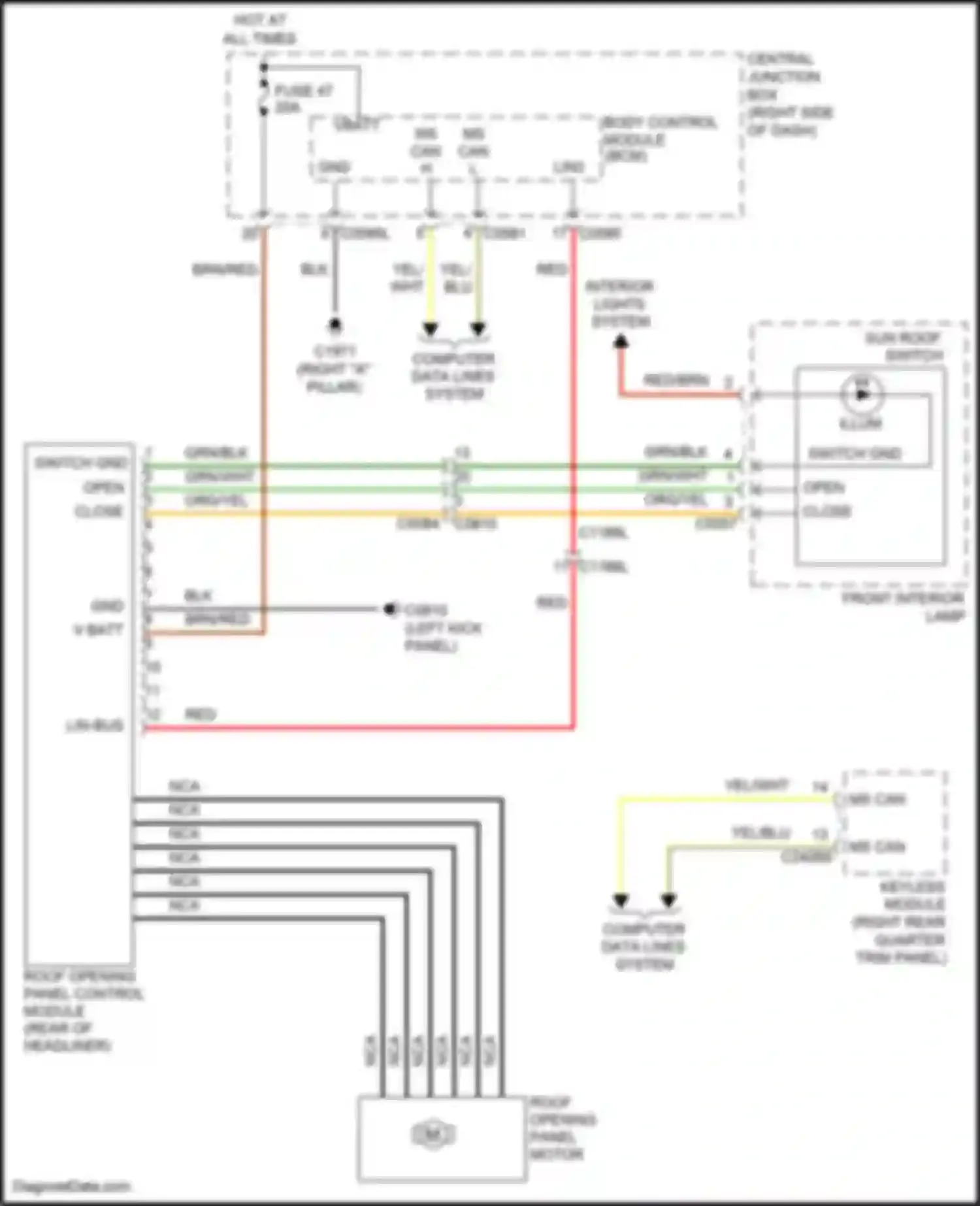 Discovery Land Rover IV (2009-2013): Power top/sunroof circuit